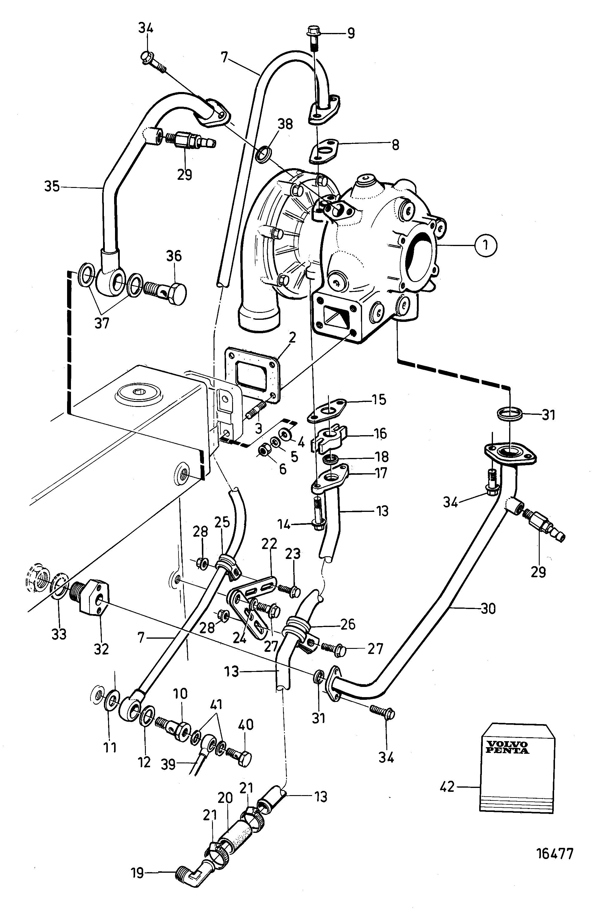 Turbocompresseur