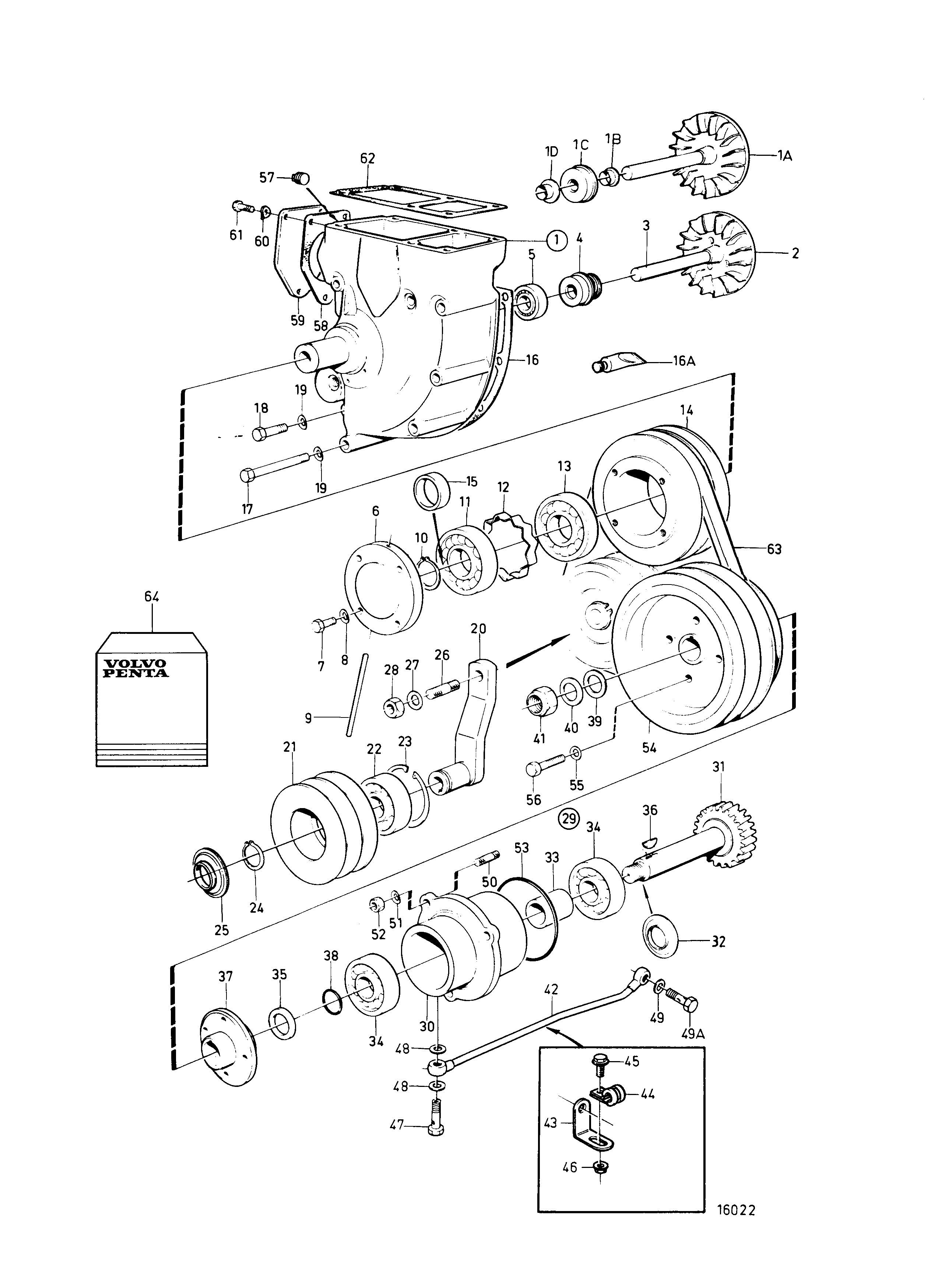 Pompe de circulation et dispositif d’entraînement