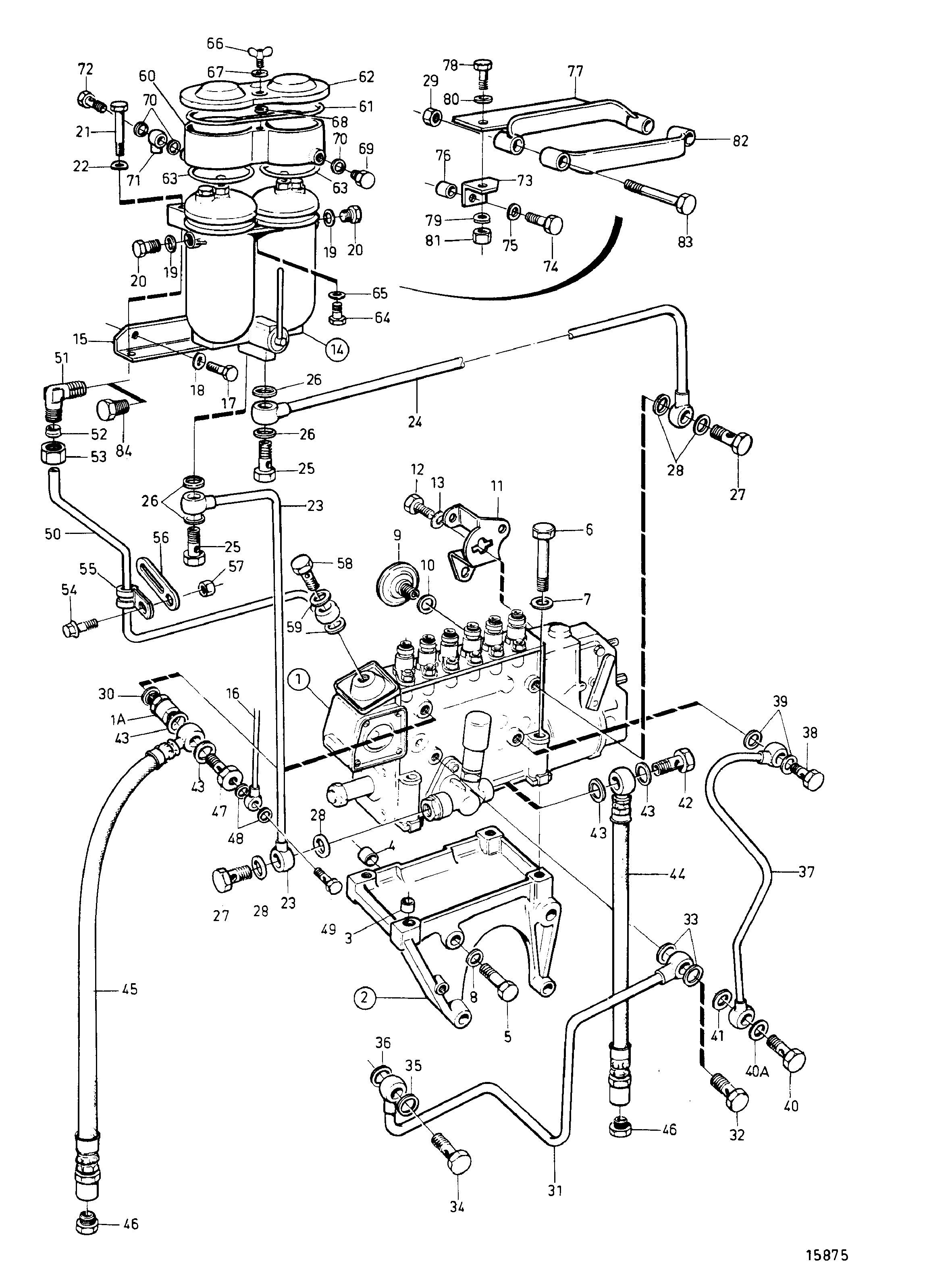 Pompe d’injection de carburant et filtre à carburant. Système d’alimentation classifiable