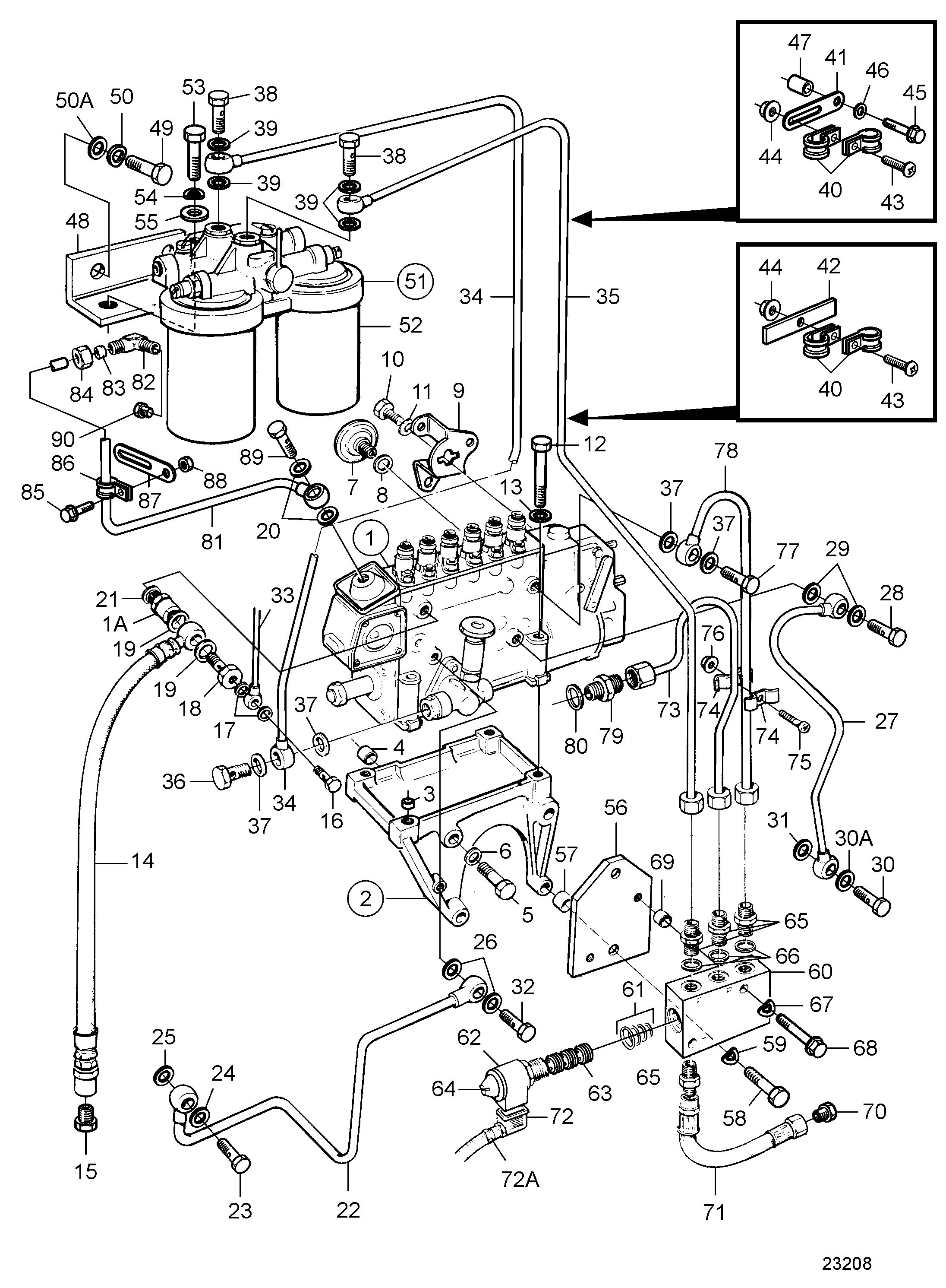 Pompe d’injection de carburant, filtre à carburant et vanne de fermeture d’urgence. Système d’alimentation classifiable