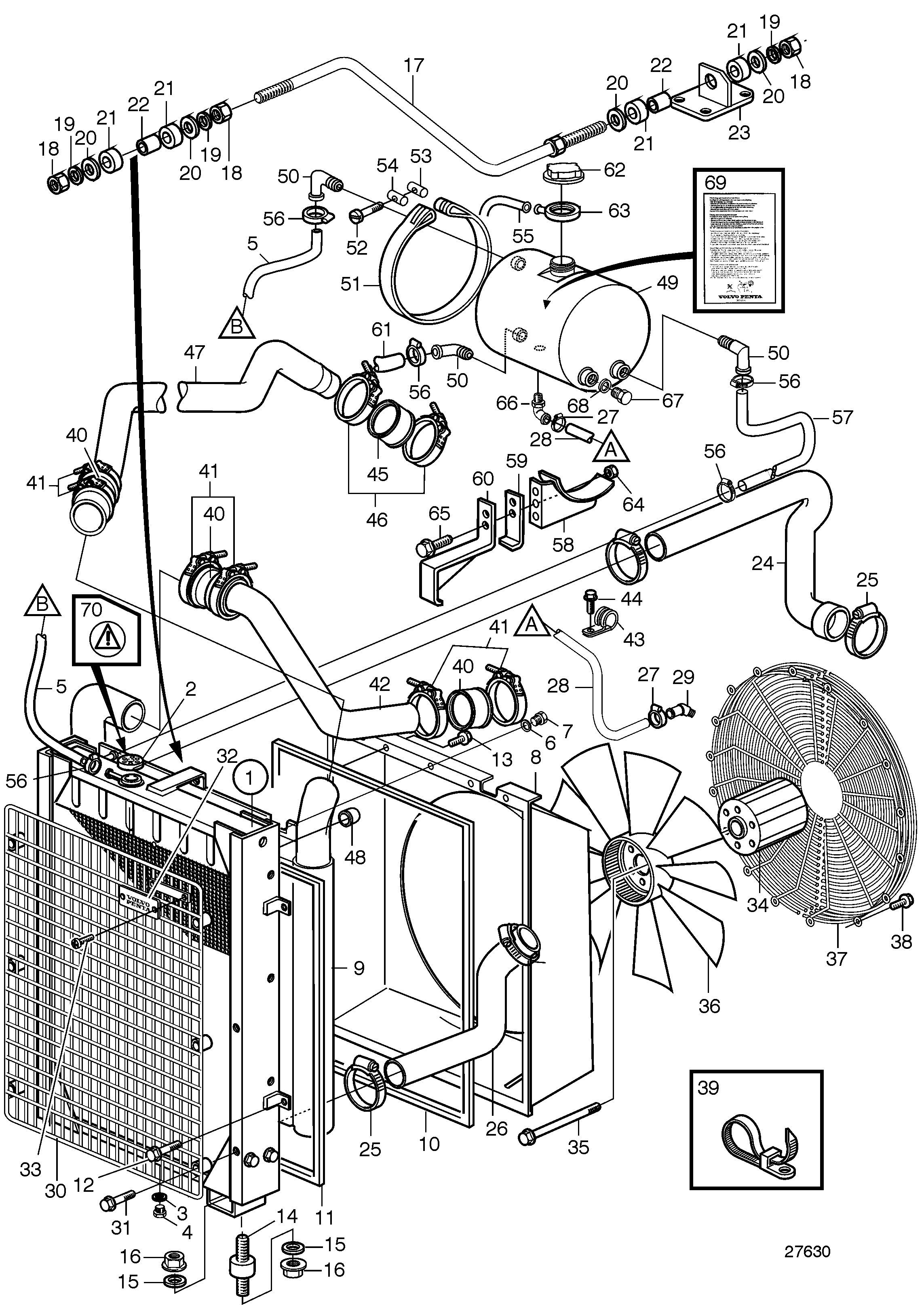 Radiateur, vase d’expansion et ventilateur