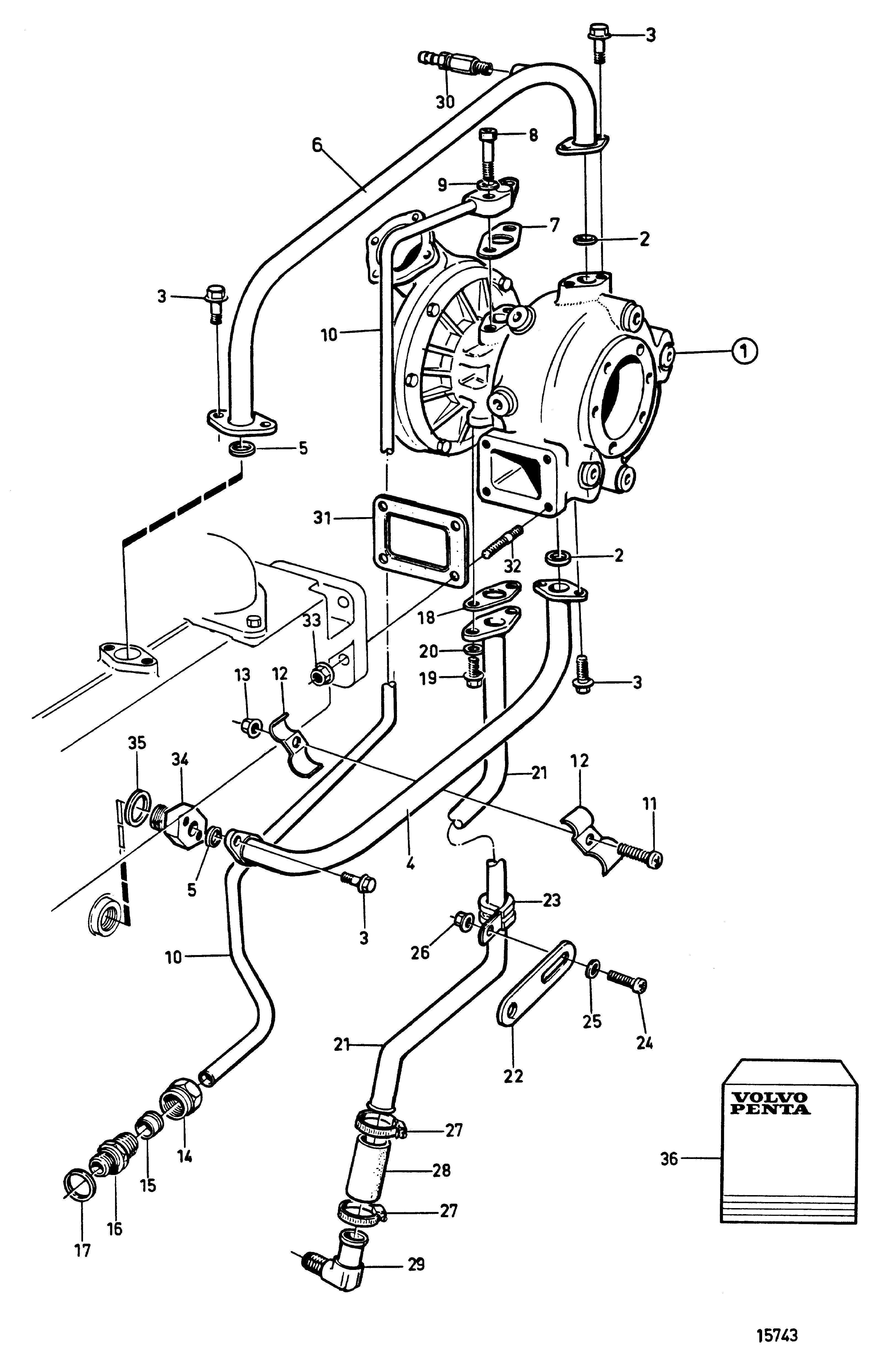 Turbocompresseur