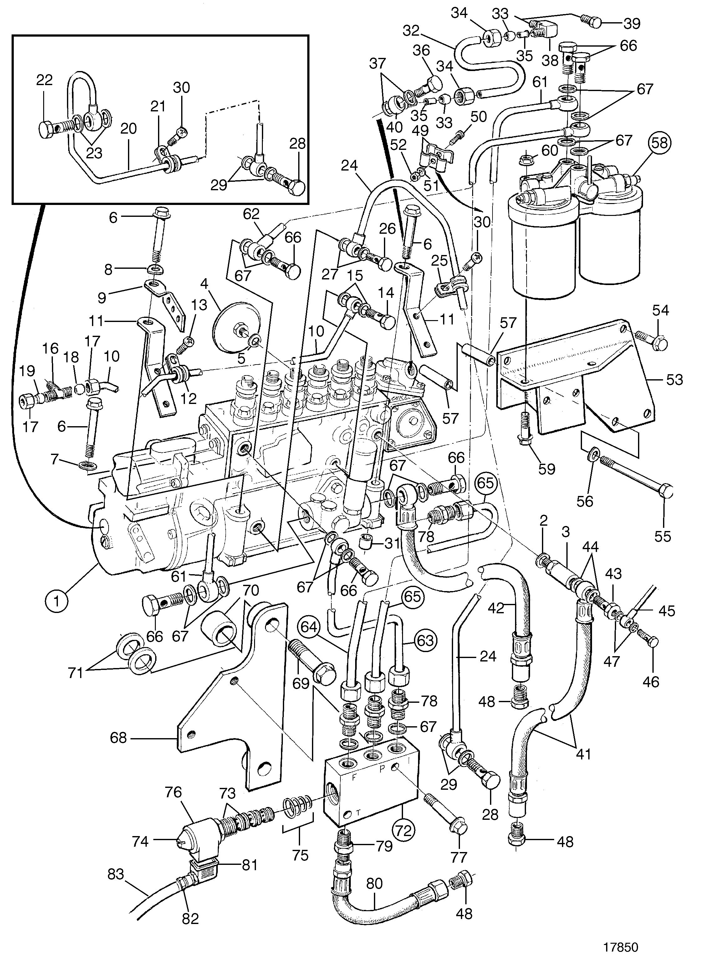 Pompe d’injection de carburant, filtre à carburant et vanne de fermeture d’urgence. Système d’alimentation classifiable