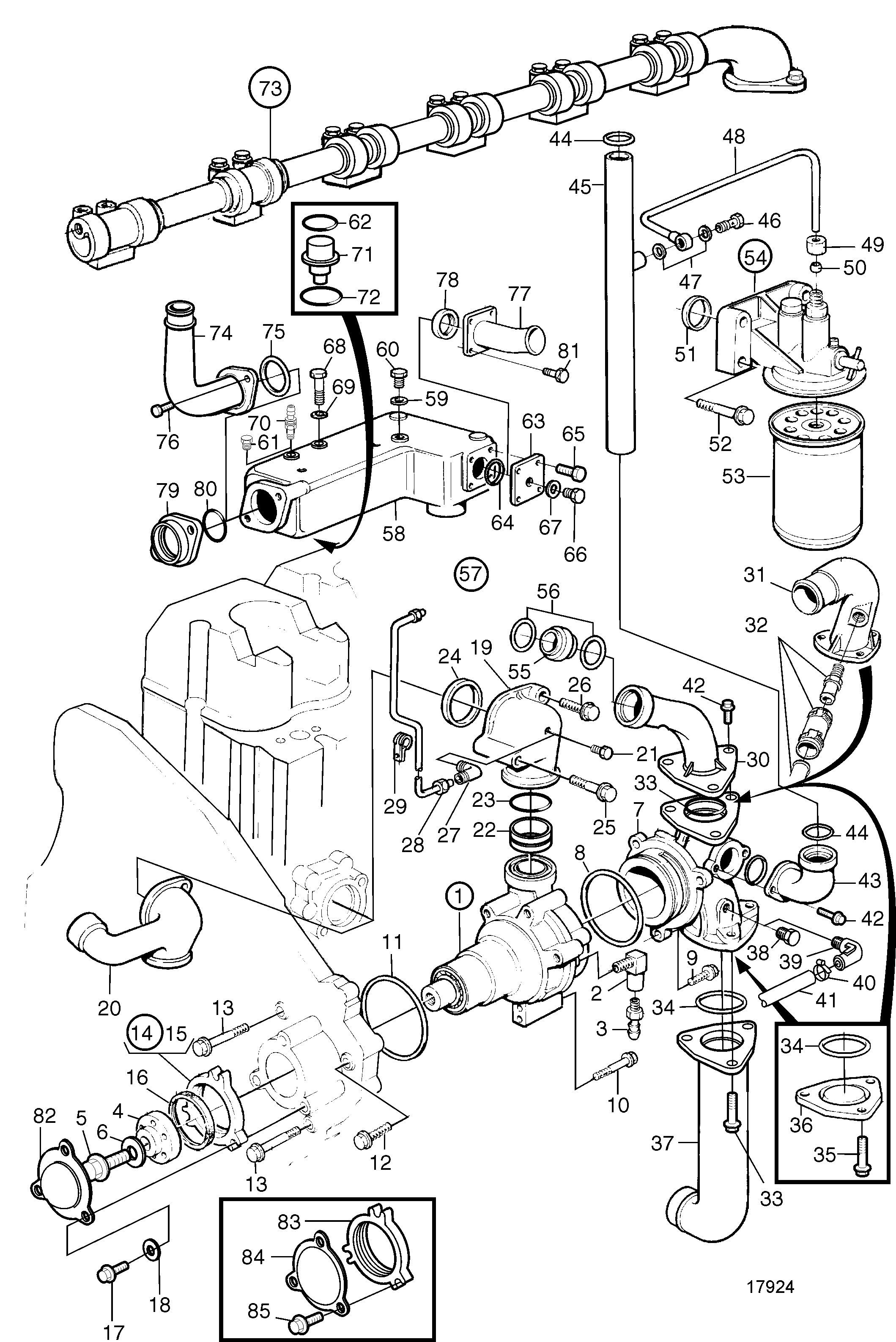 Pompe à eau, filtre à eau et thermostat