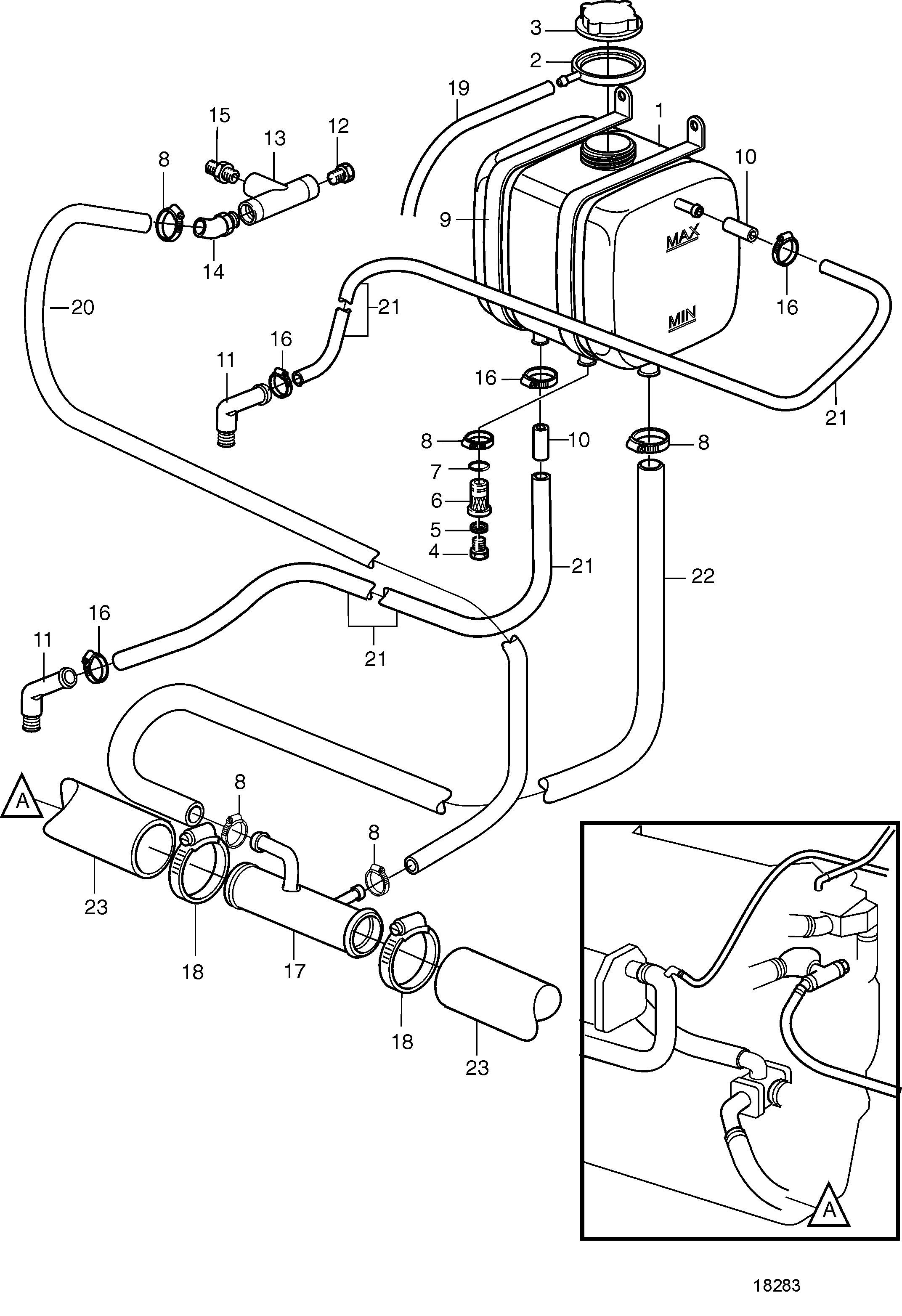 Vase d’expansion pour refroidissement par la quille, double circuit