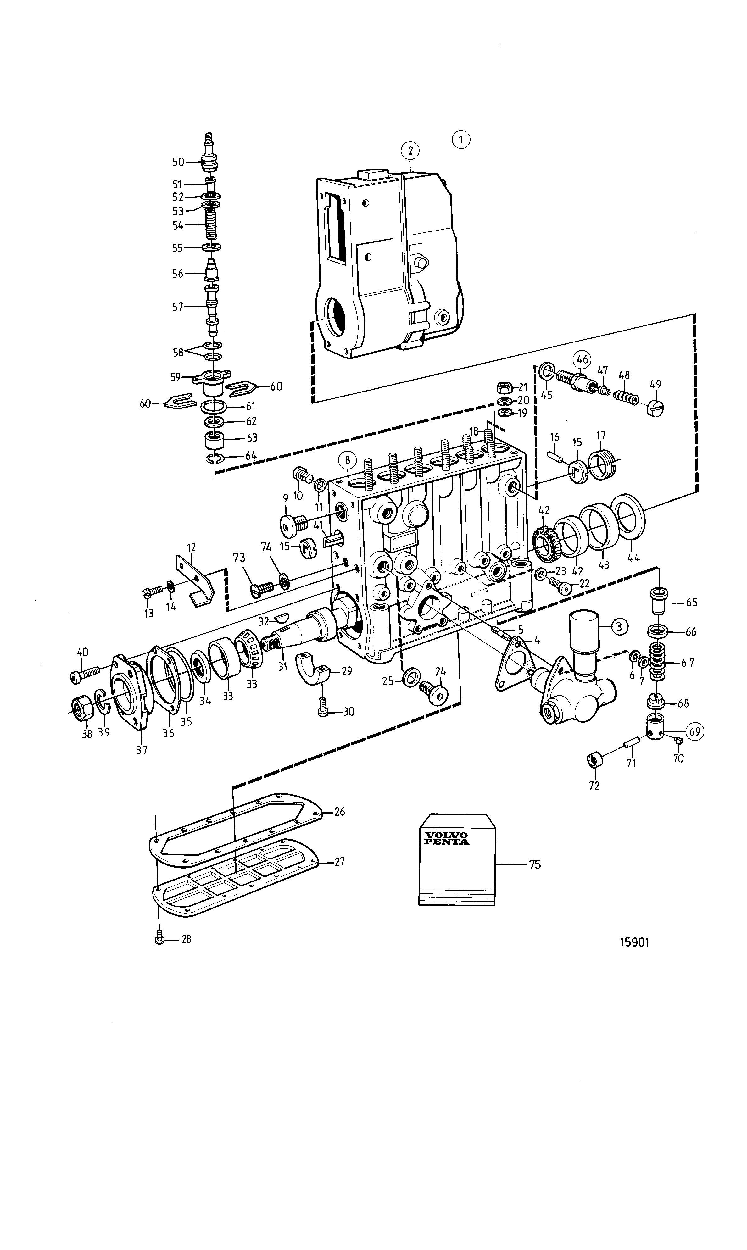 Pompe d’injection de carburant, Composants