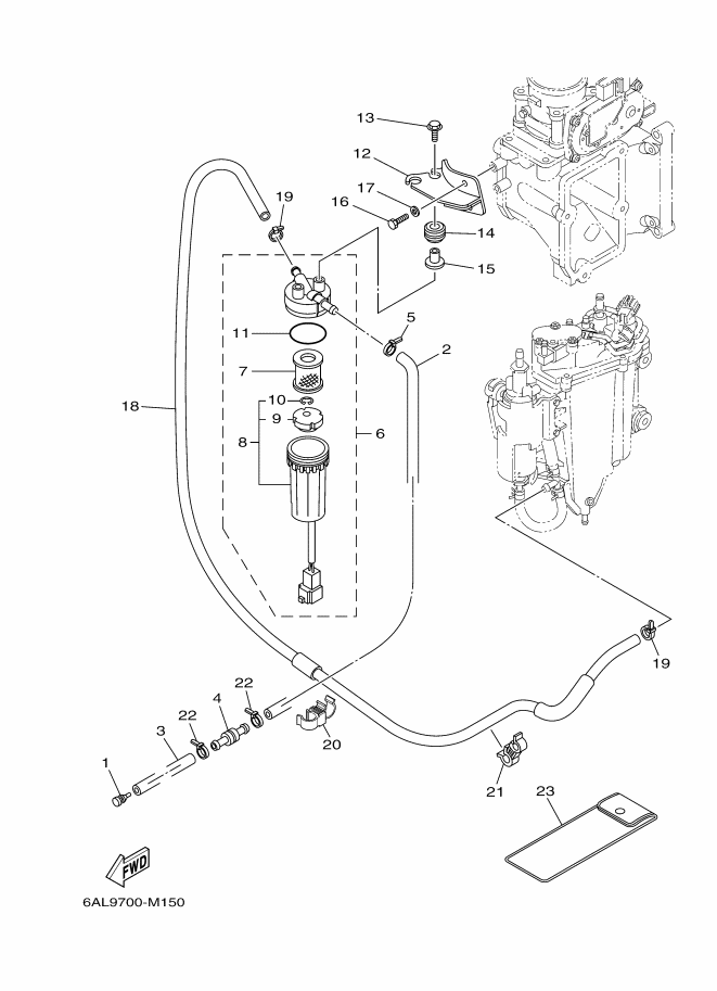 CARBURANT 1