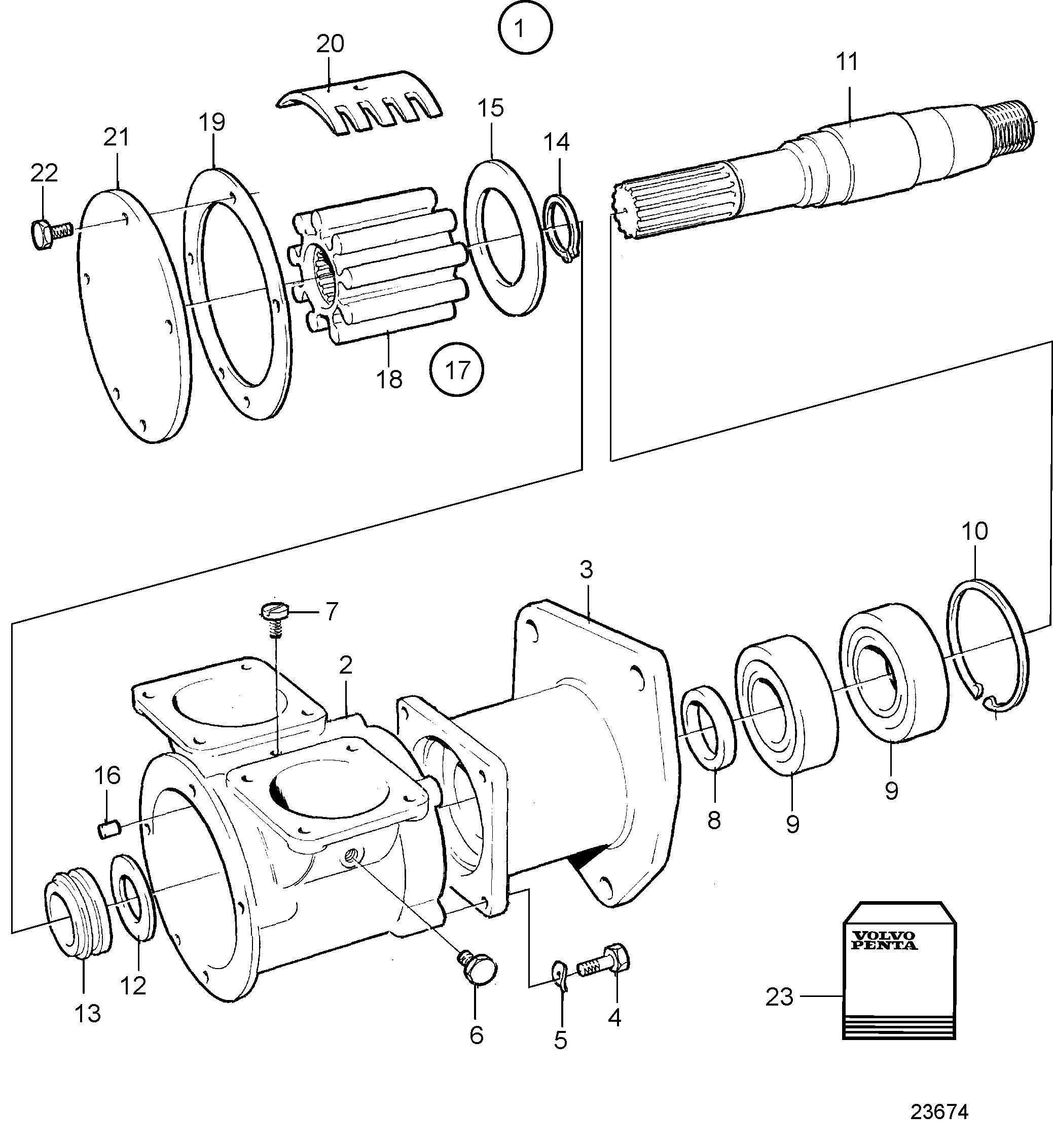 Pompe à eau de mer avec turbine caoutchouc, composants