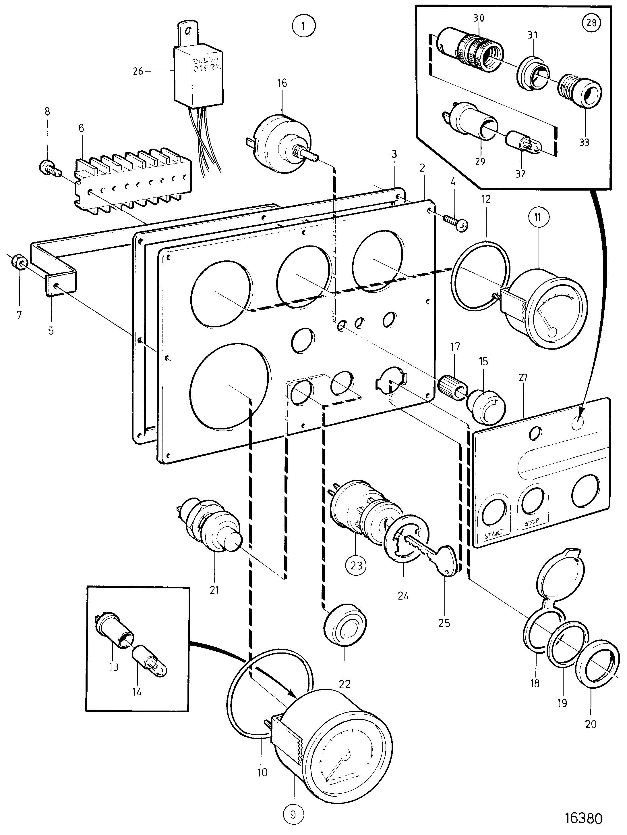 Tableau de bord principal 24 V. Classifiable