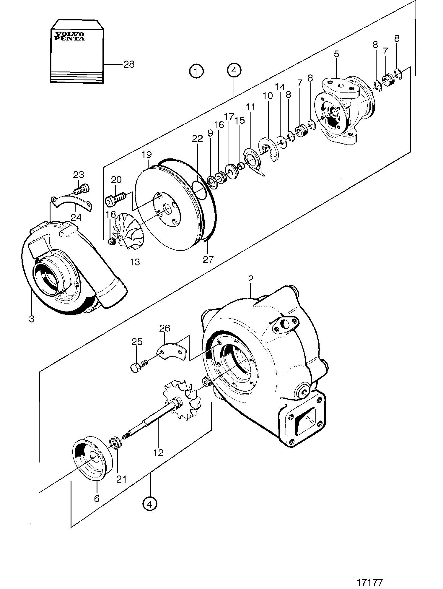Turbocompresseur, Composants