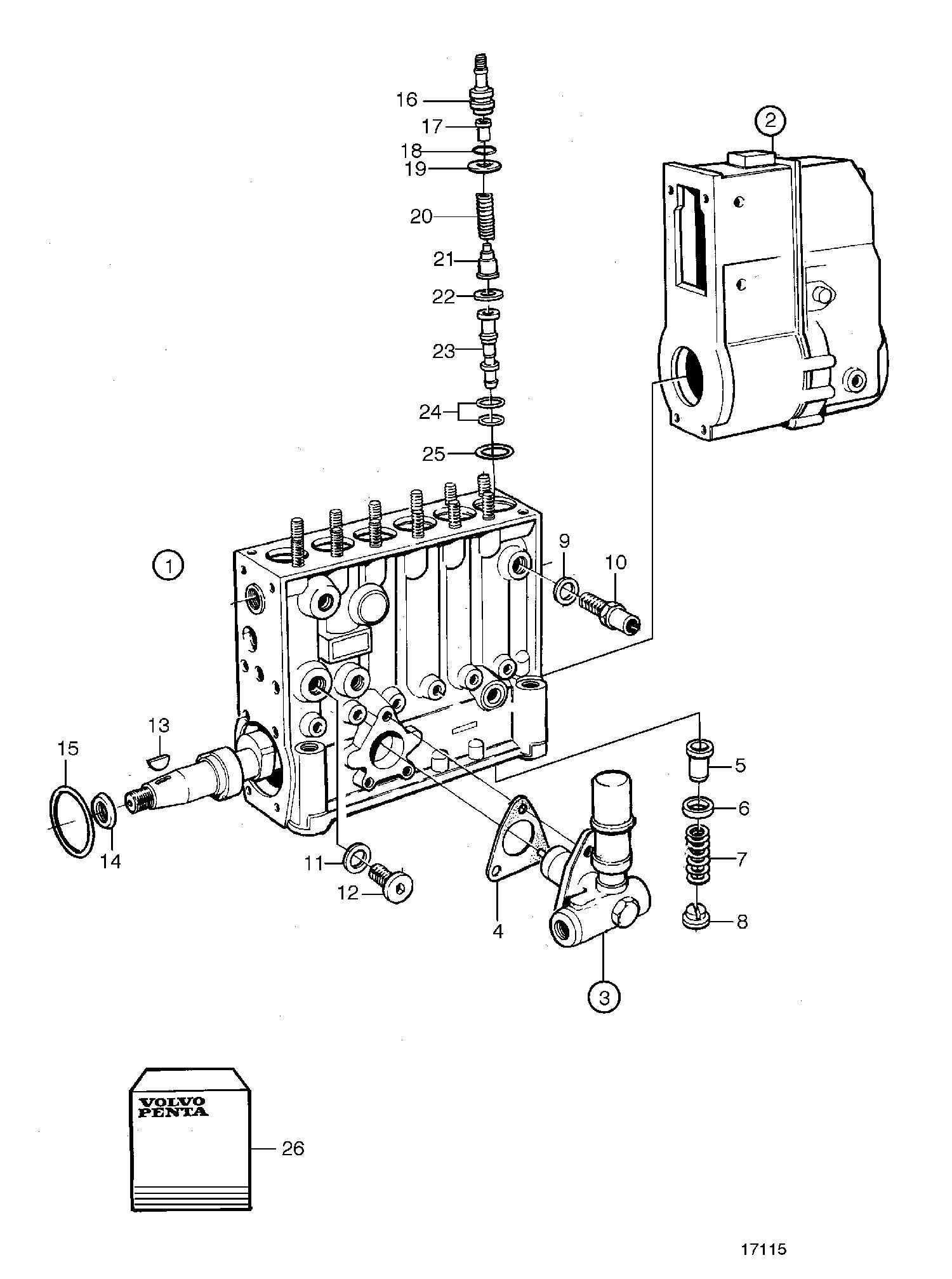 Pompe d’injection de carburant, Composants