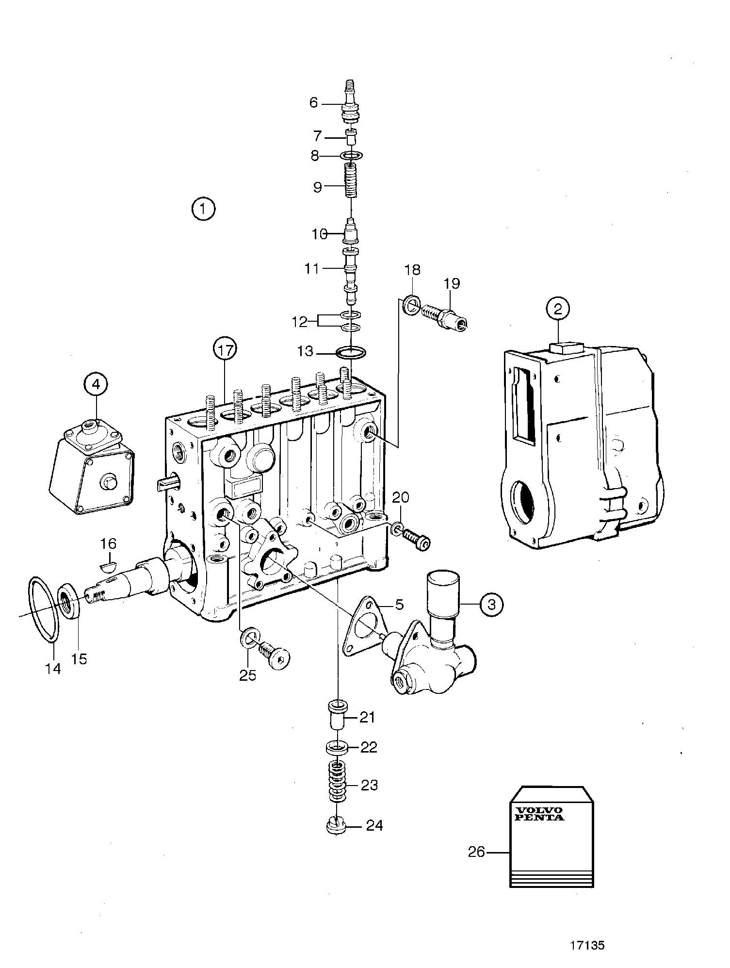 Pompe d’injection de carburant, Composants