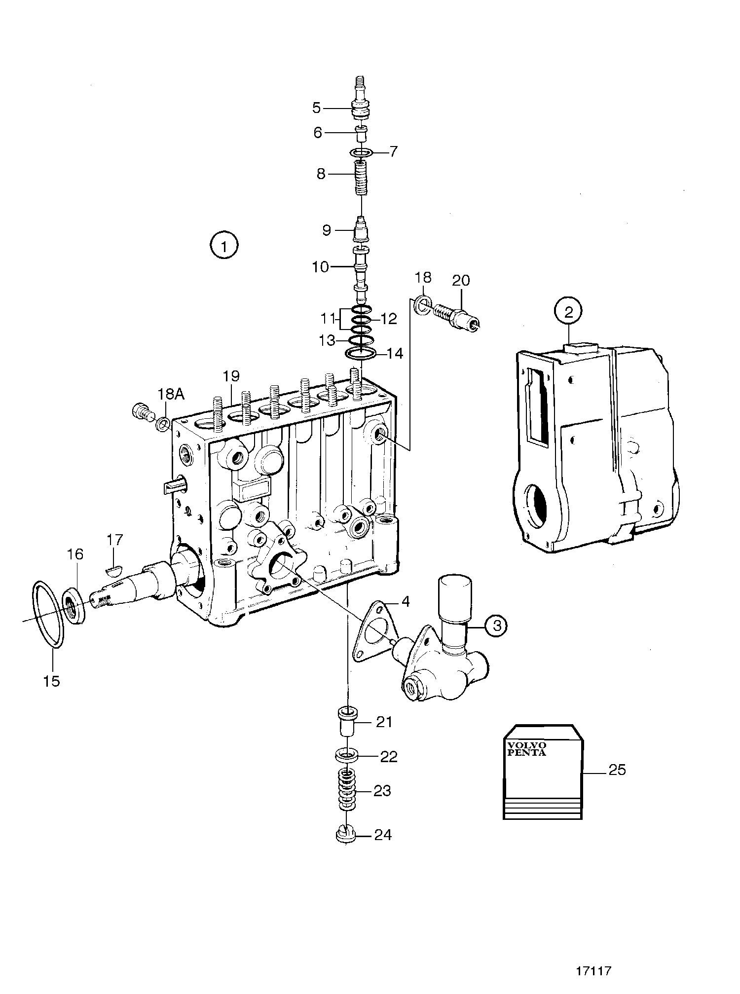 Pompe d’injection de carburant, Composants