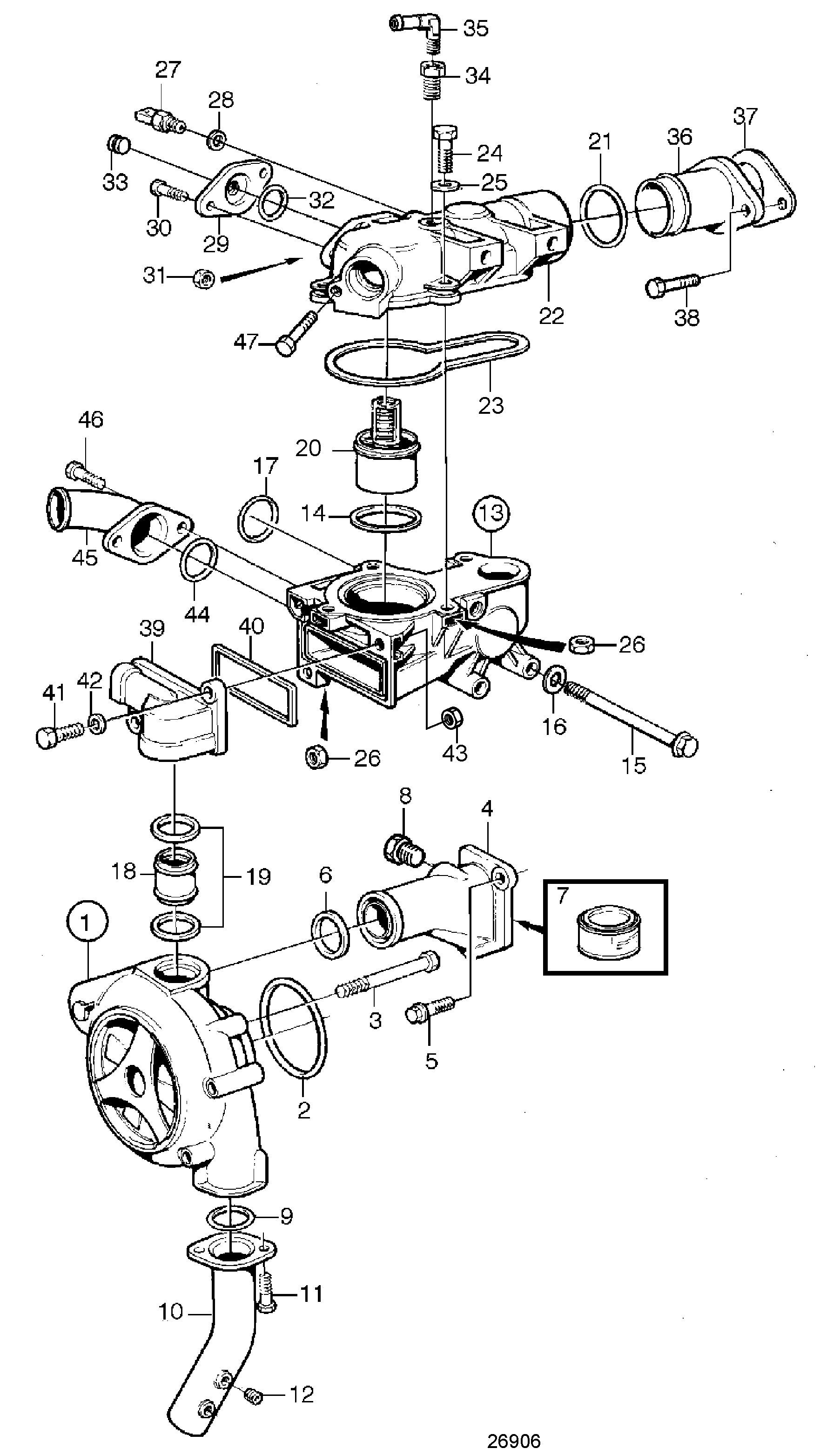 Pompe à eau et boîtier de thermostat