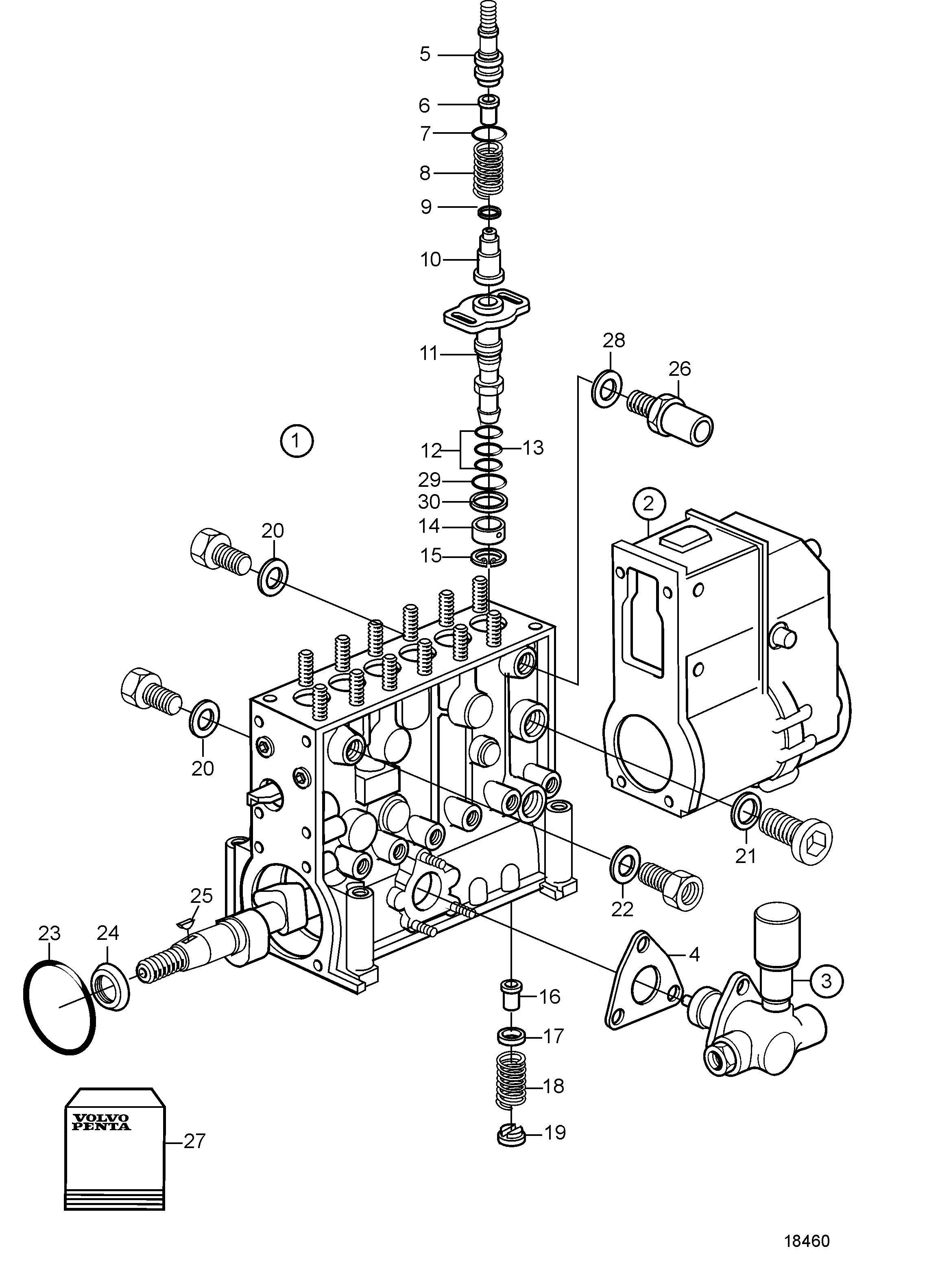 Pompe d’injection de carburant, Composants
