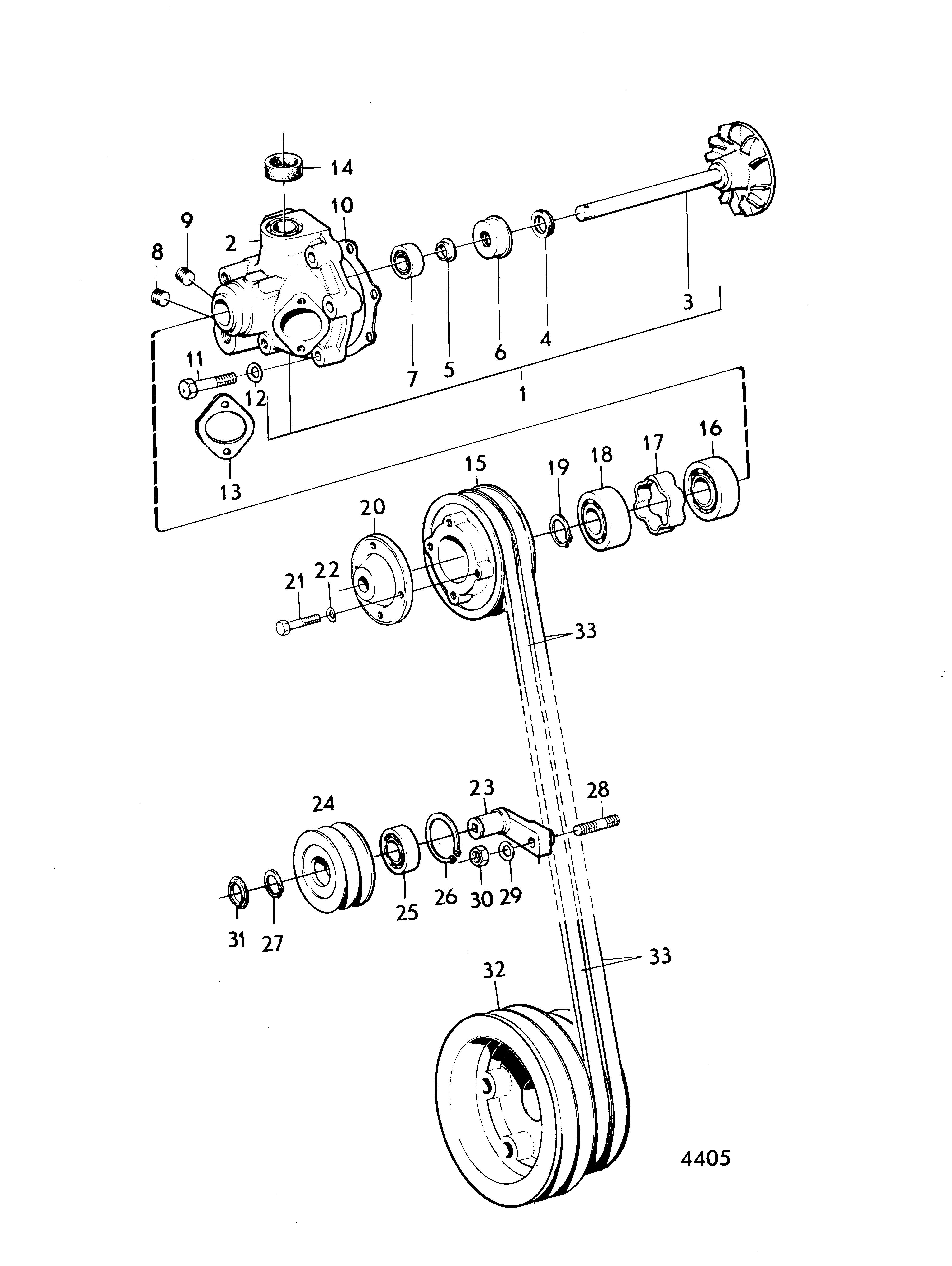 Pompe de circulation et pièces de montage