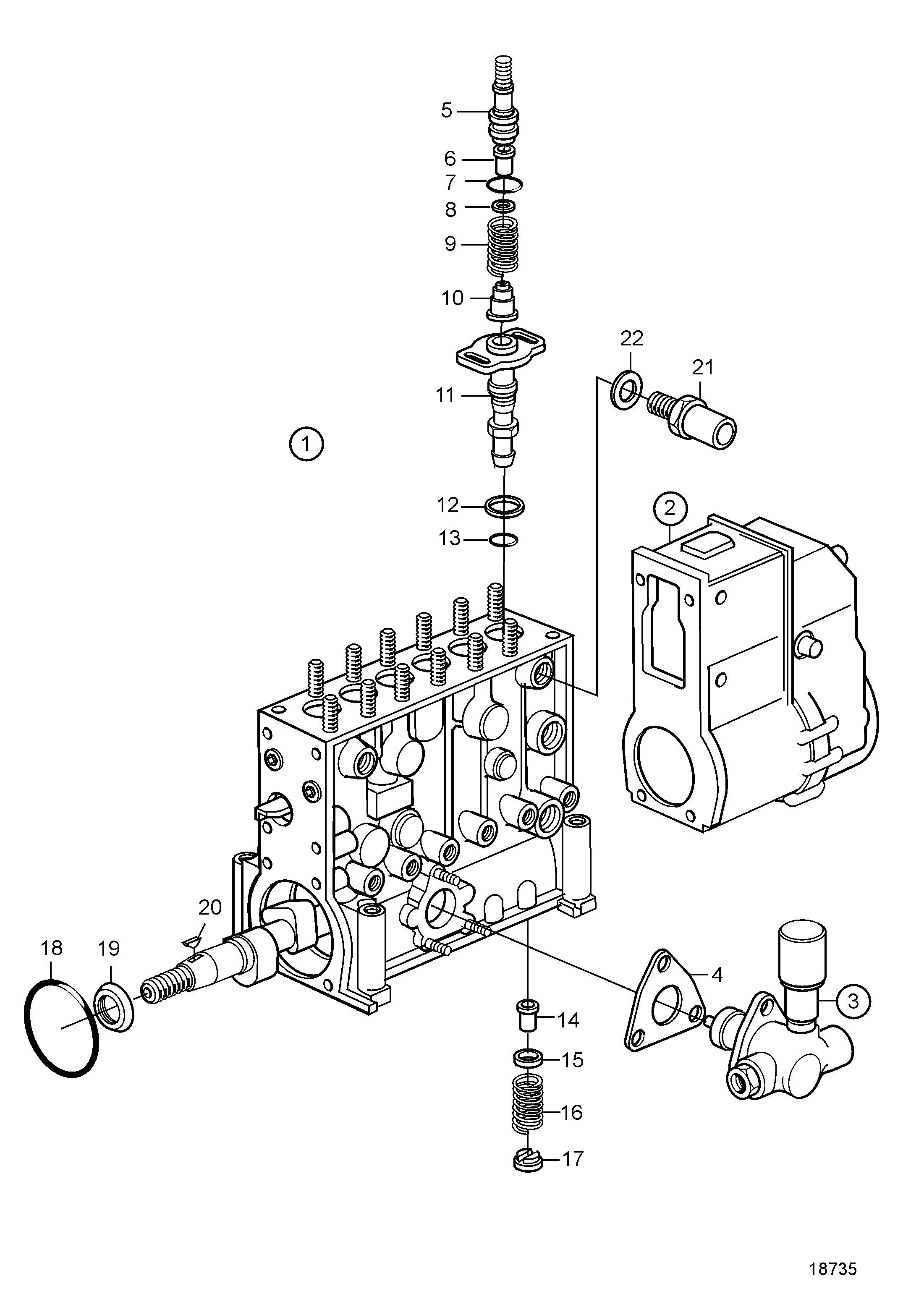 Pompe d’injection de carburant, Composants