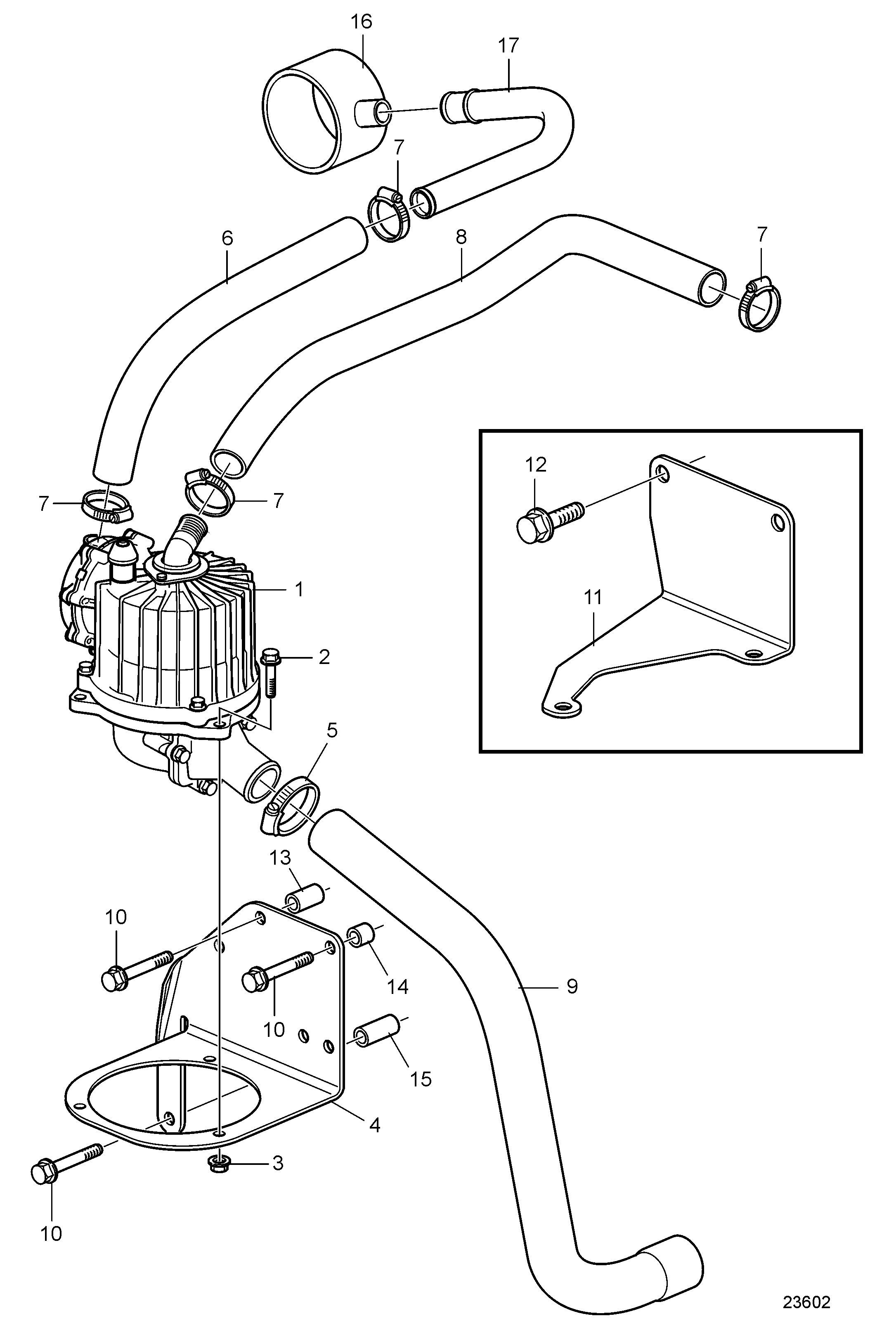 Ventilation du carter moteur fermée