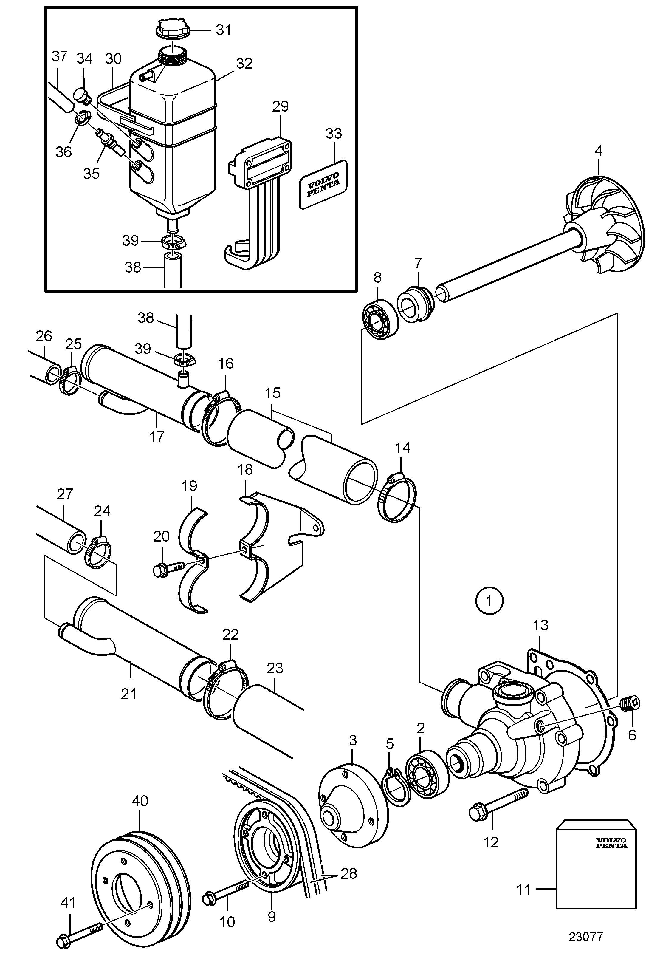 Pompe à eau et vase d’expansion pour refroidissement par la quille