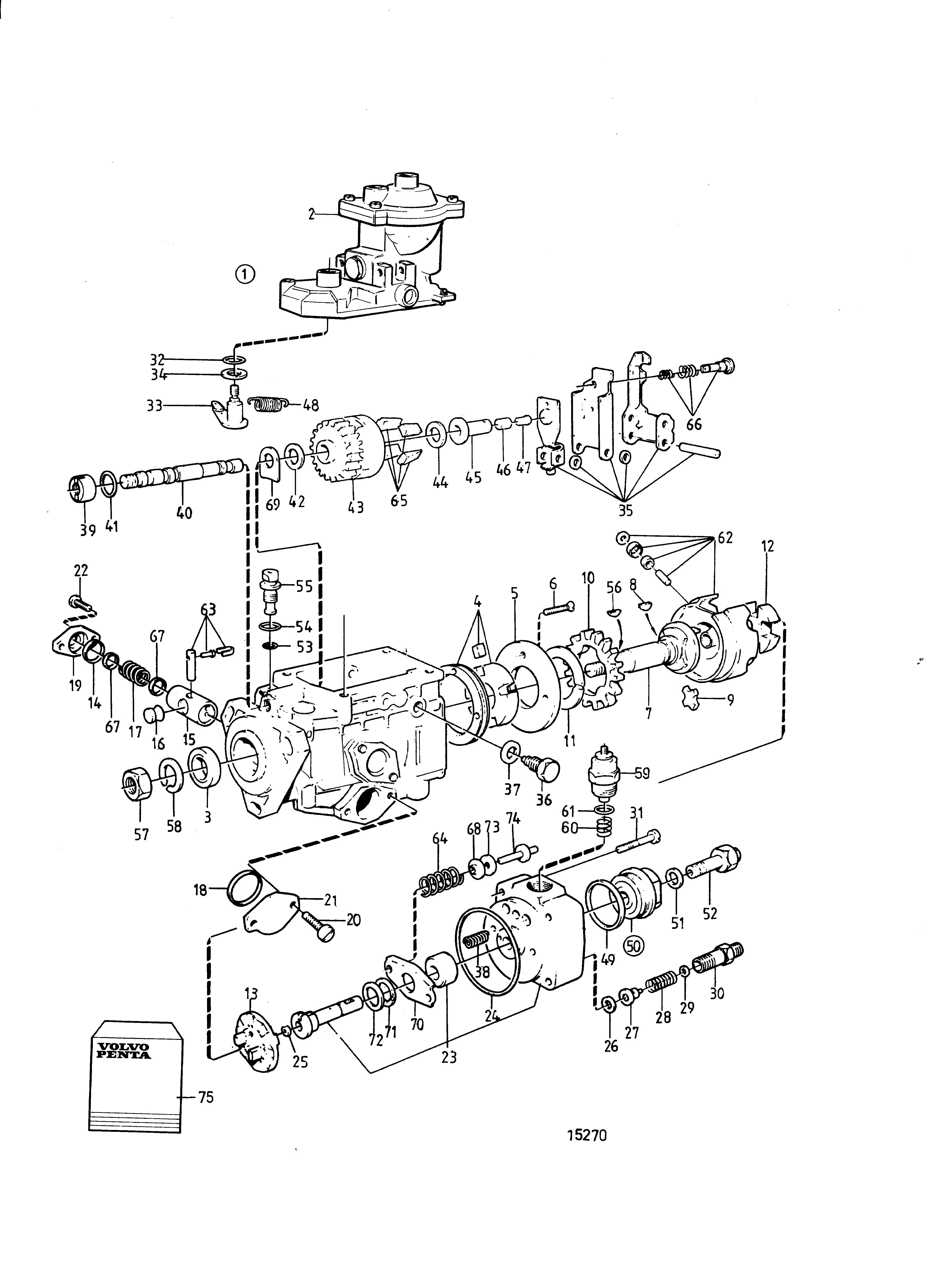 Pompe d’injection de carburant, Composants