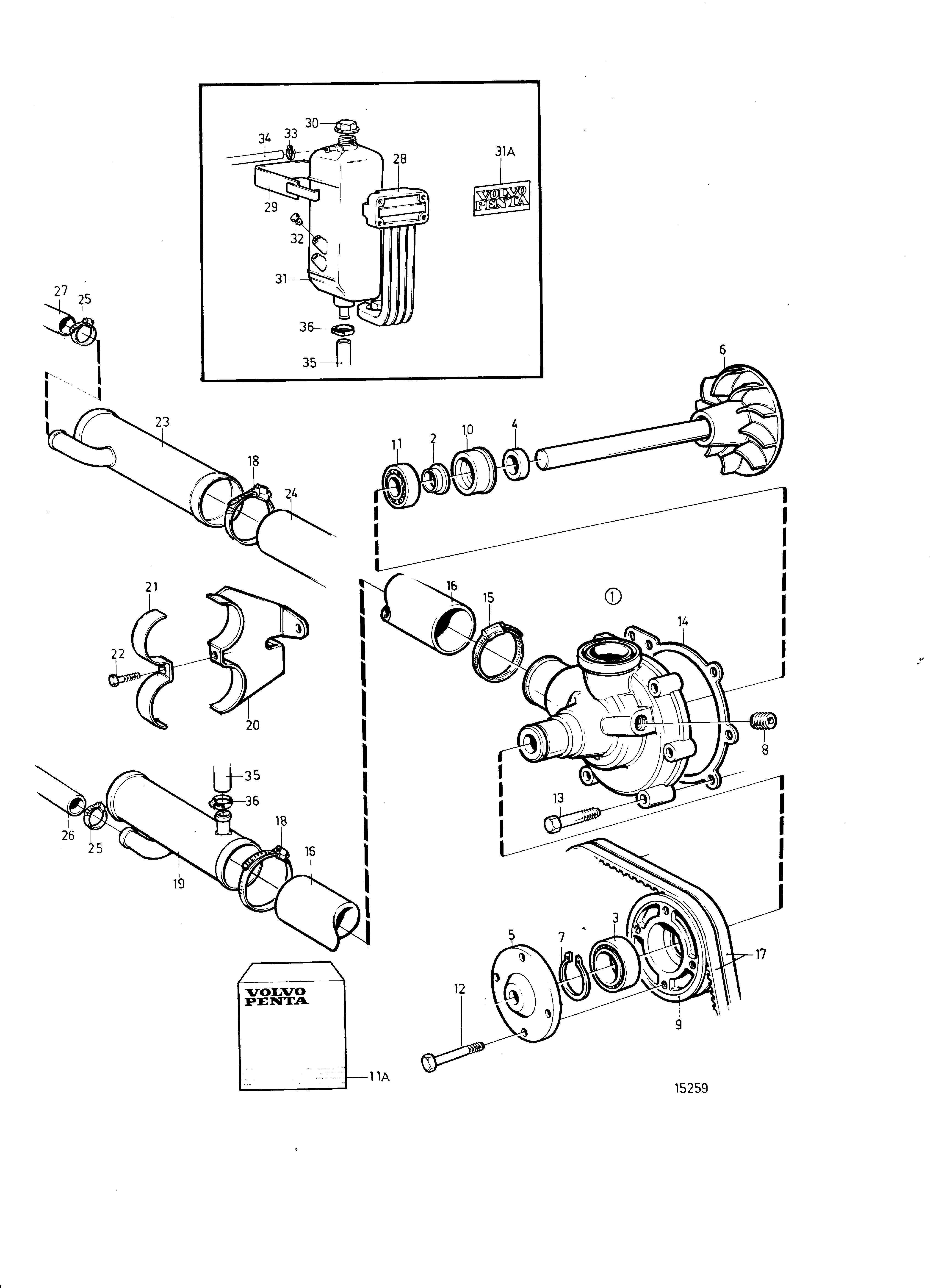 Pompe à eau et vase d’expansion pour refroidissement par la quille
