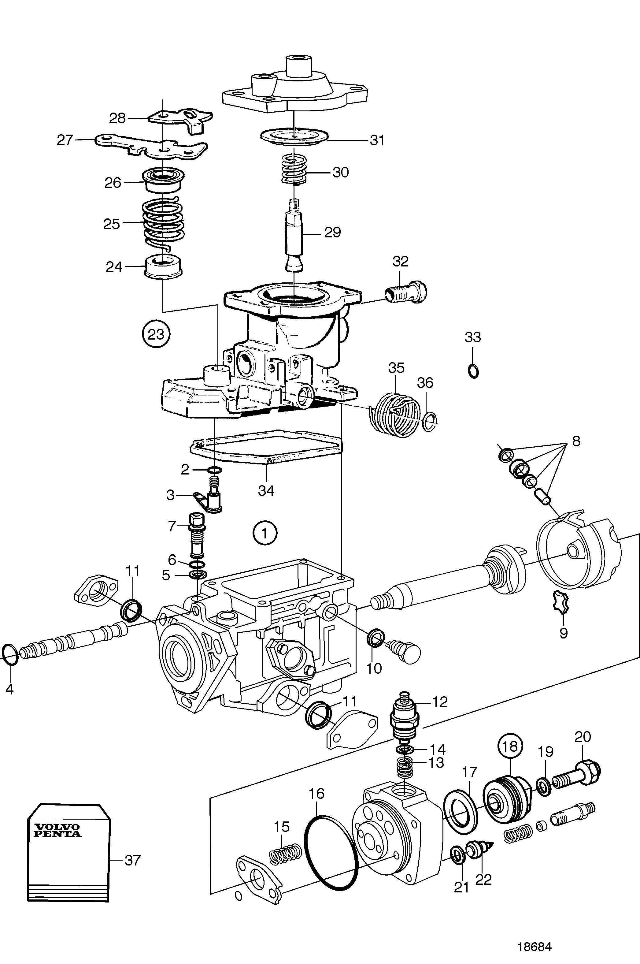 Pompe d’injection de carburant, Composants