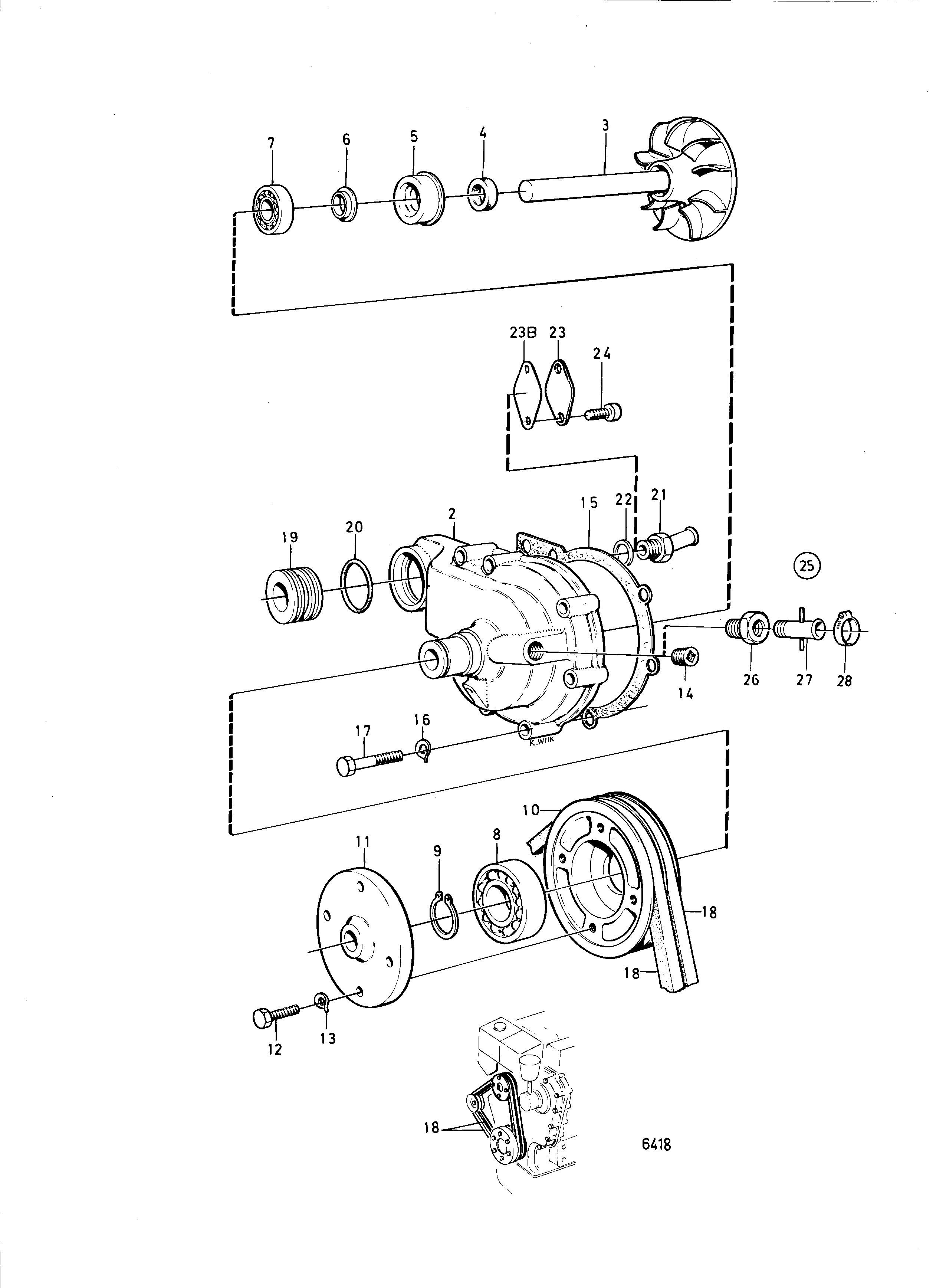 Pompe de circulation avec pièces de montage