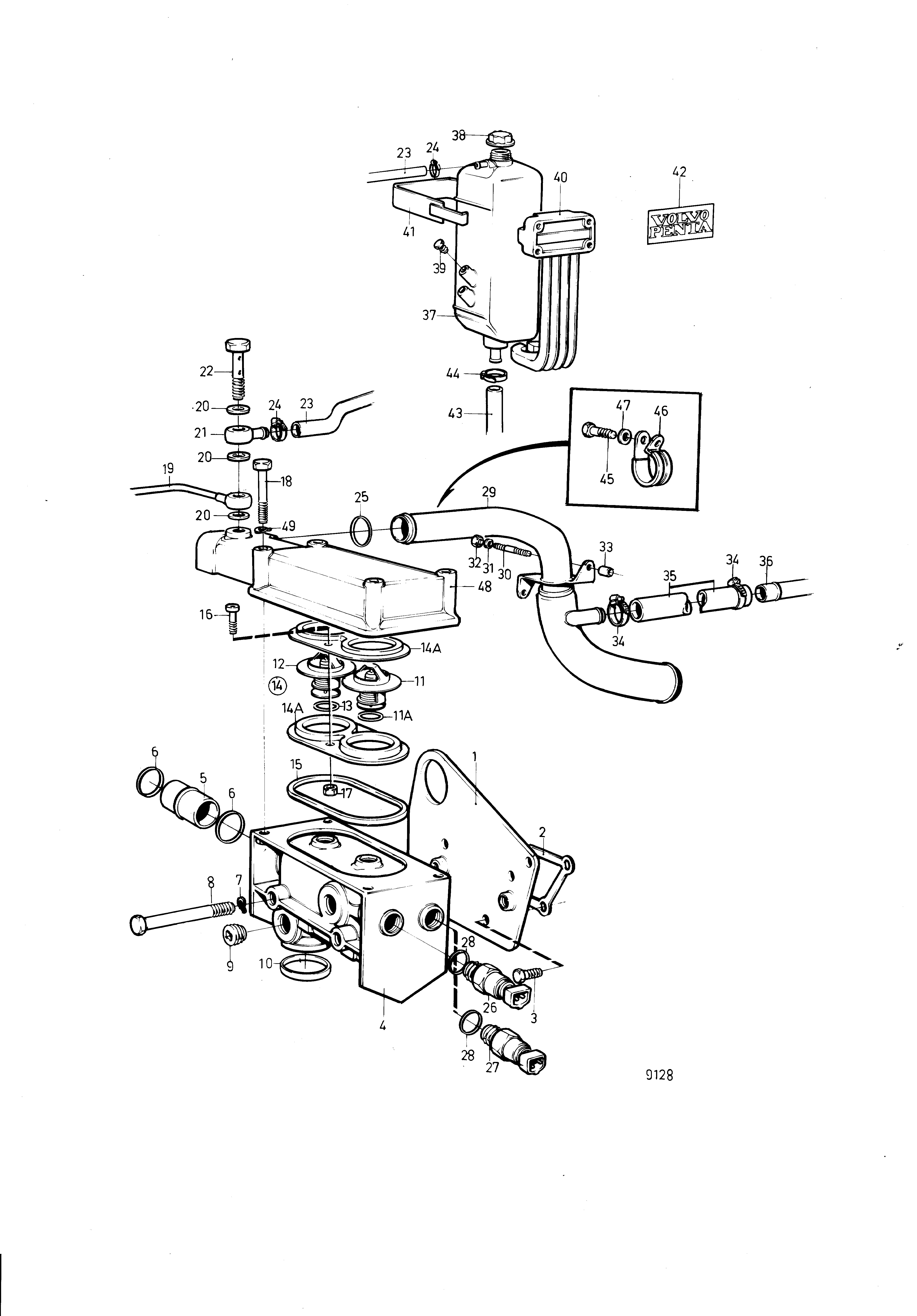 Boîtier de thermostat et vase d’expansion avec pièces de montage