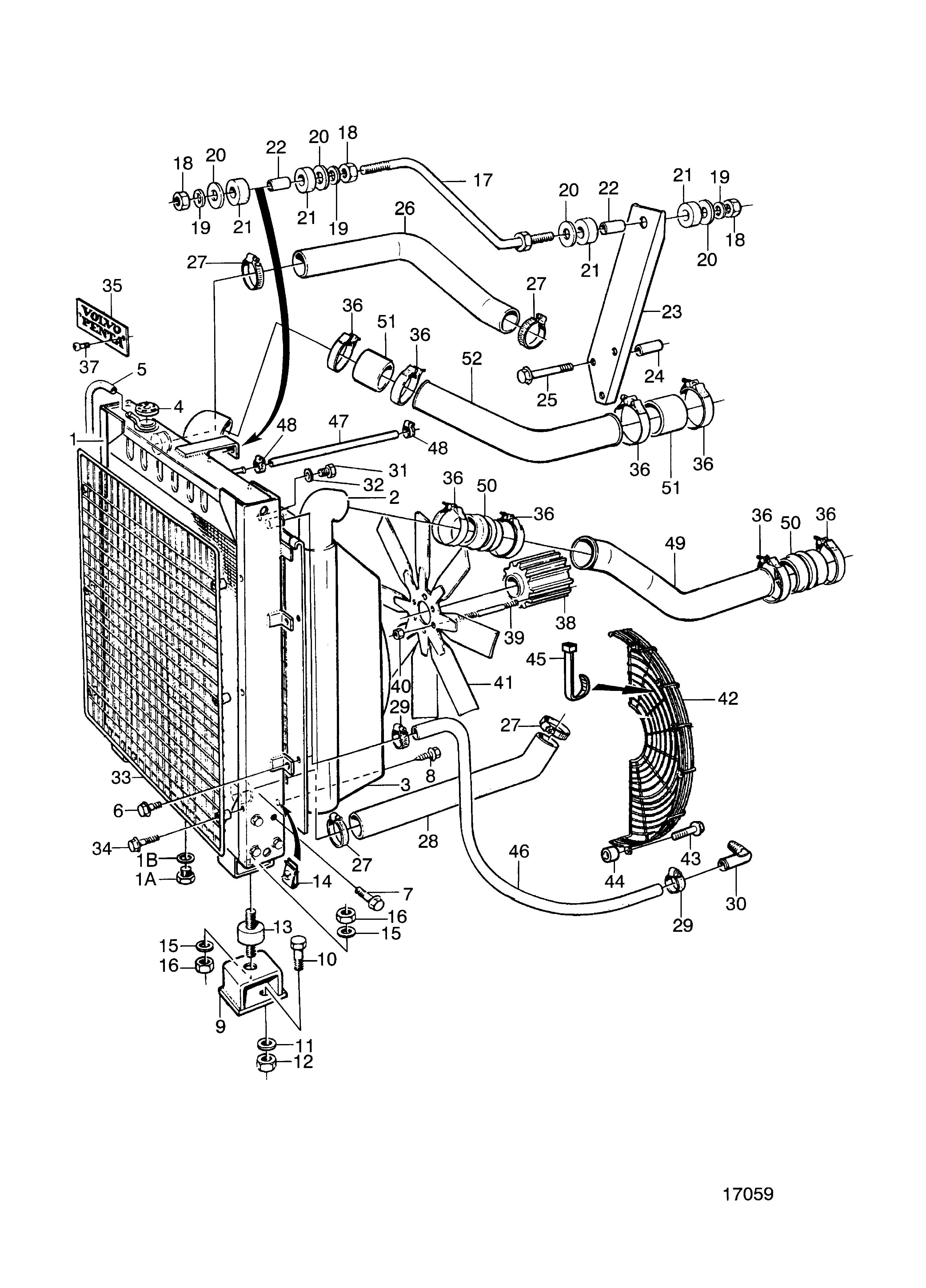 Radiateur et ventilateur