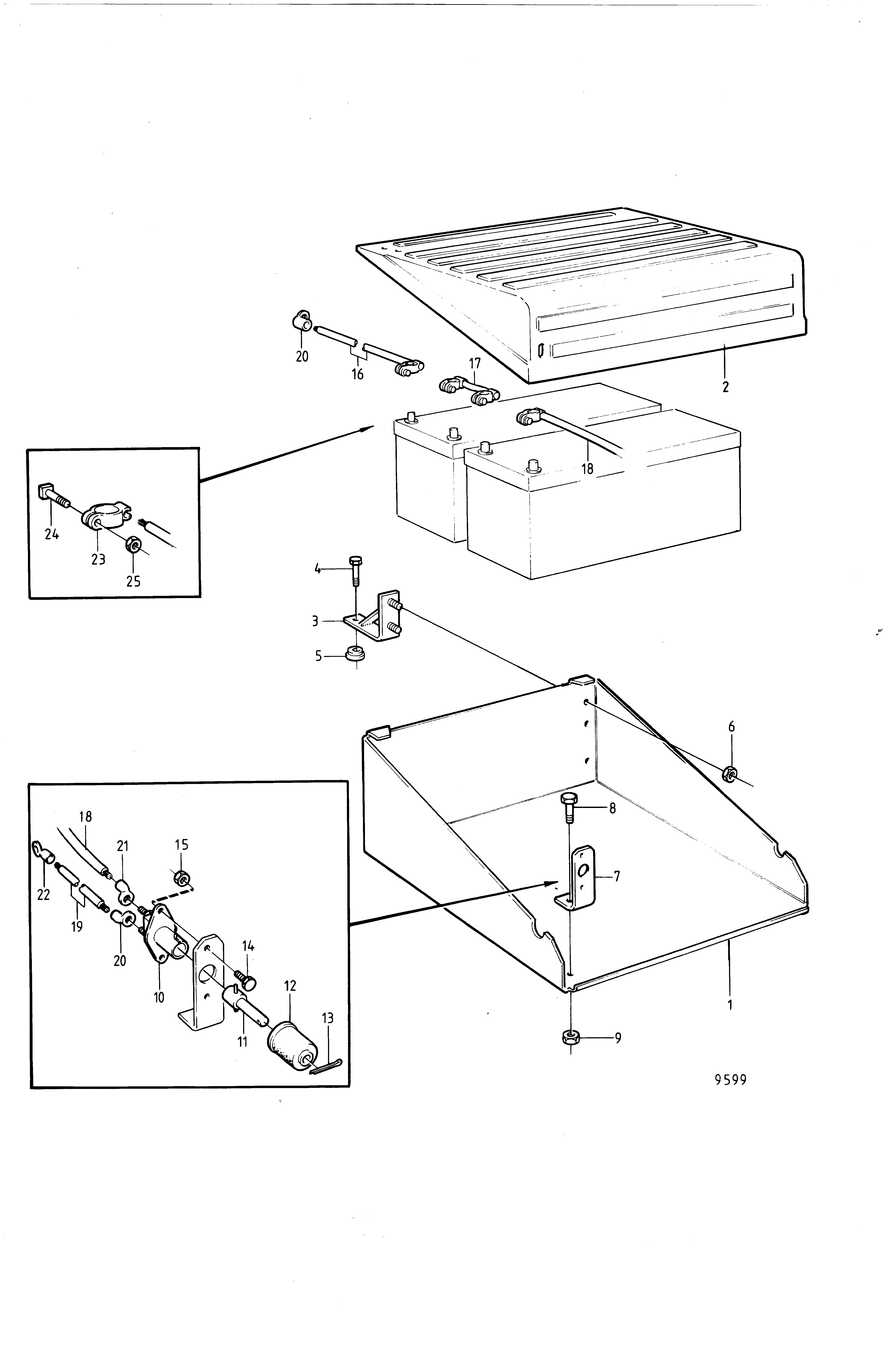 Coffre à batteries