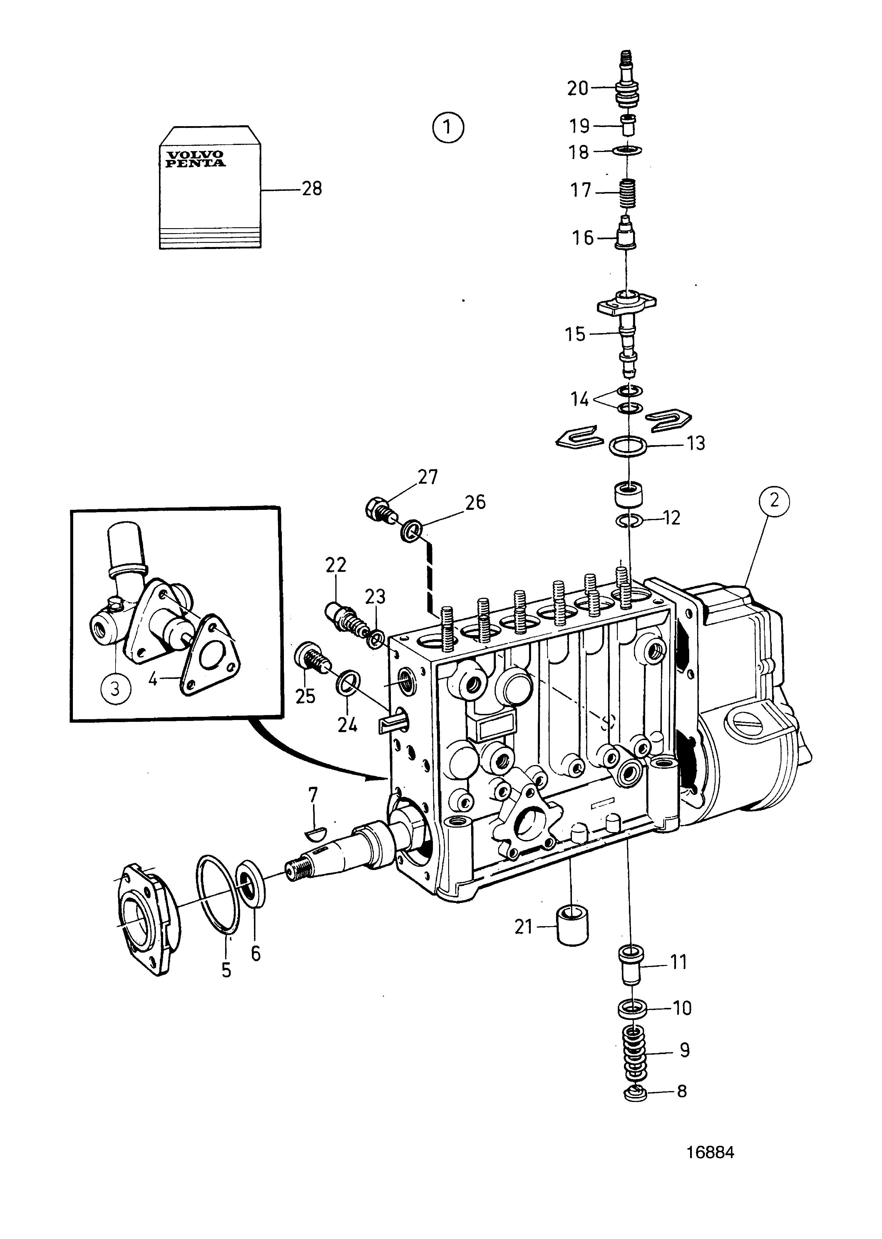Pompe d’injection de carburant, Composants