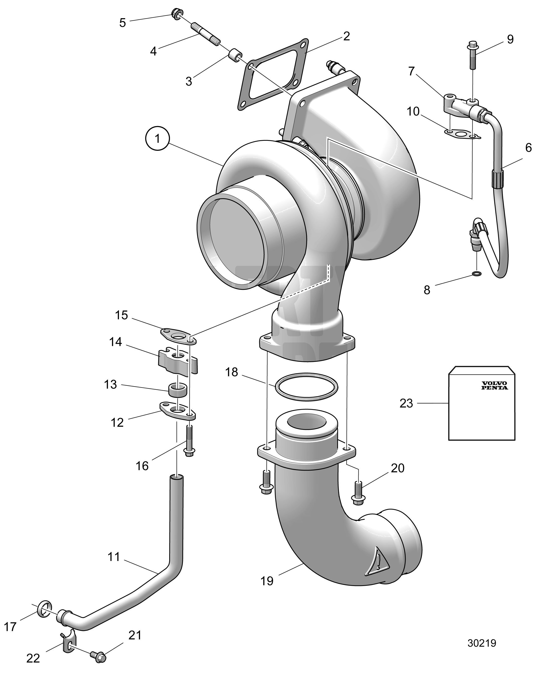 Turbocompresseur