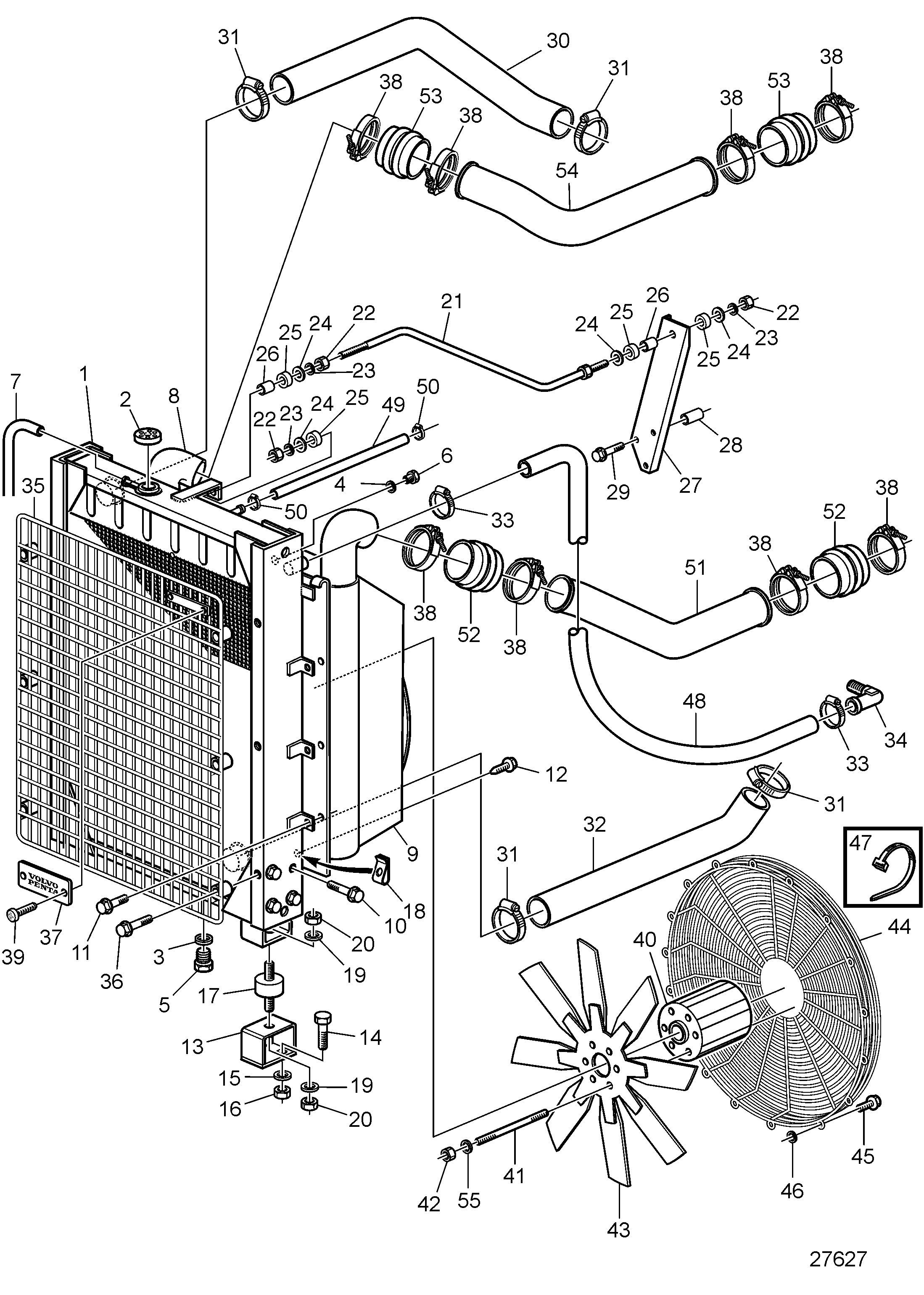 Radiateur et ventilateur métalliques