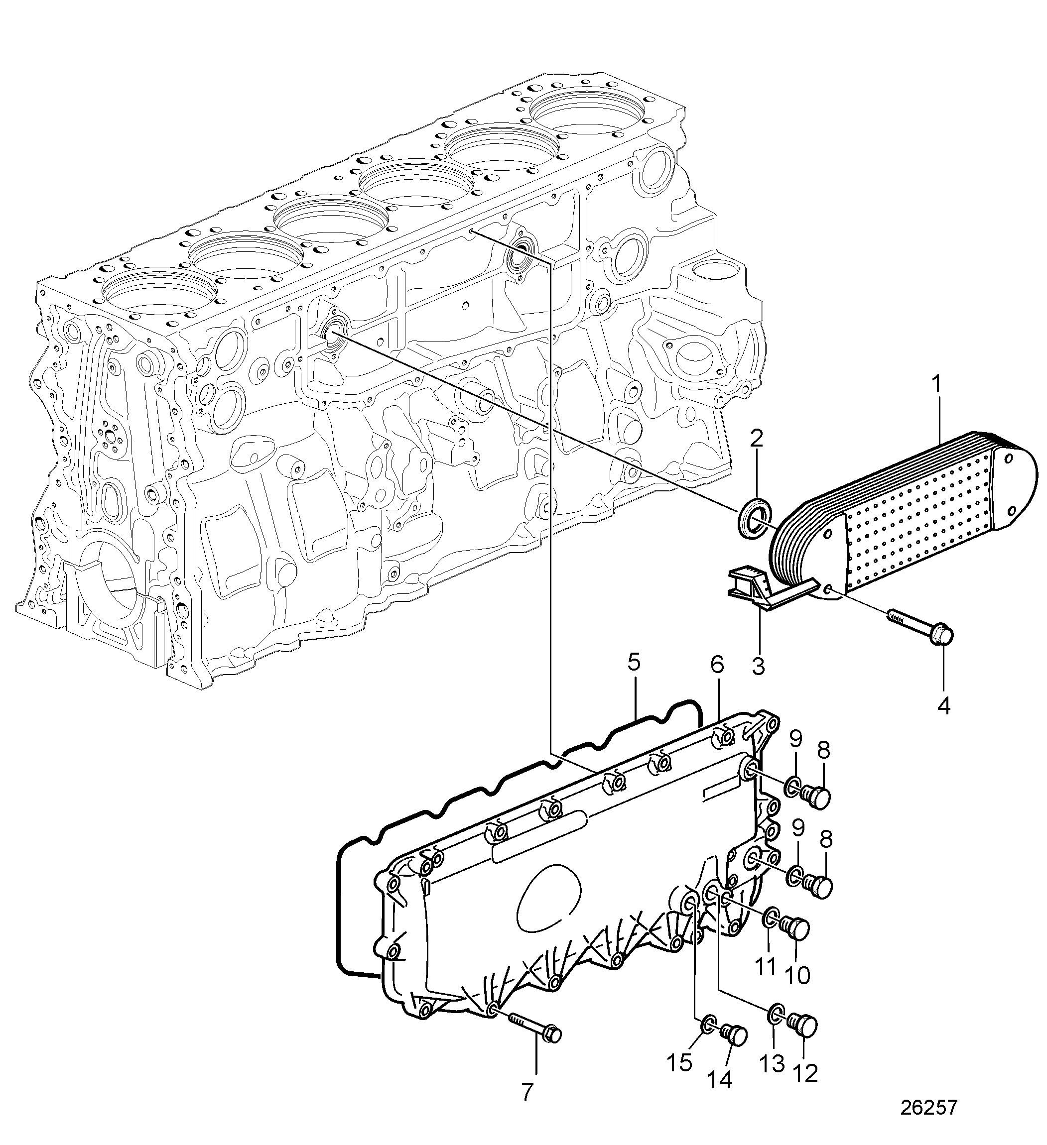 Refroidisseur d’huile, Moteur