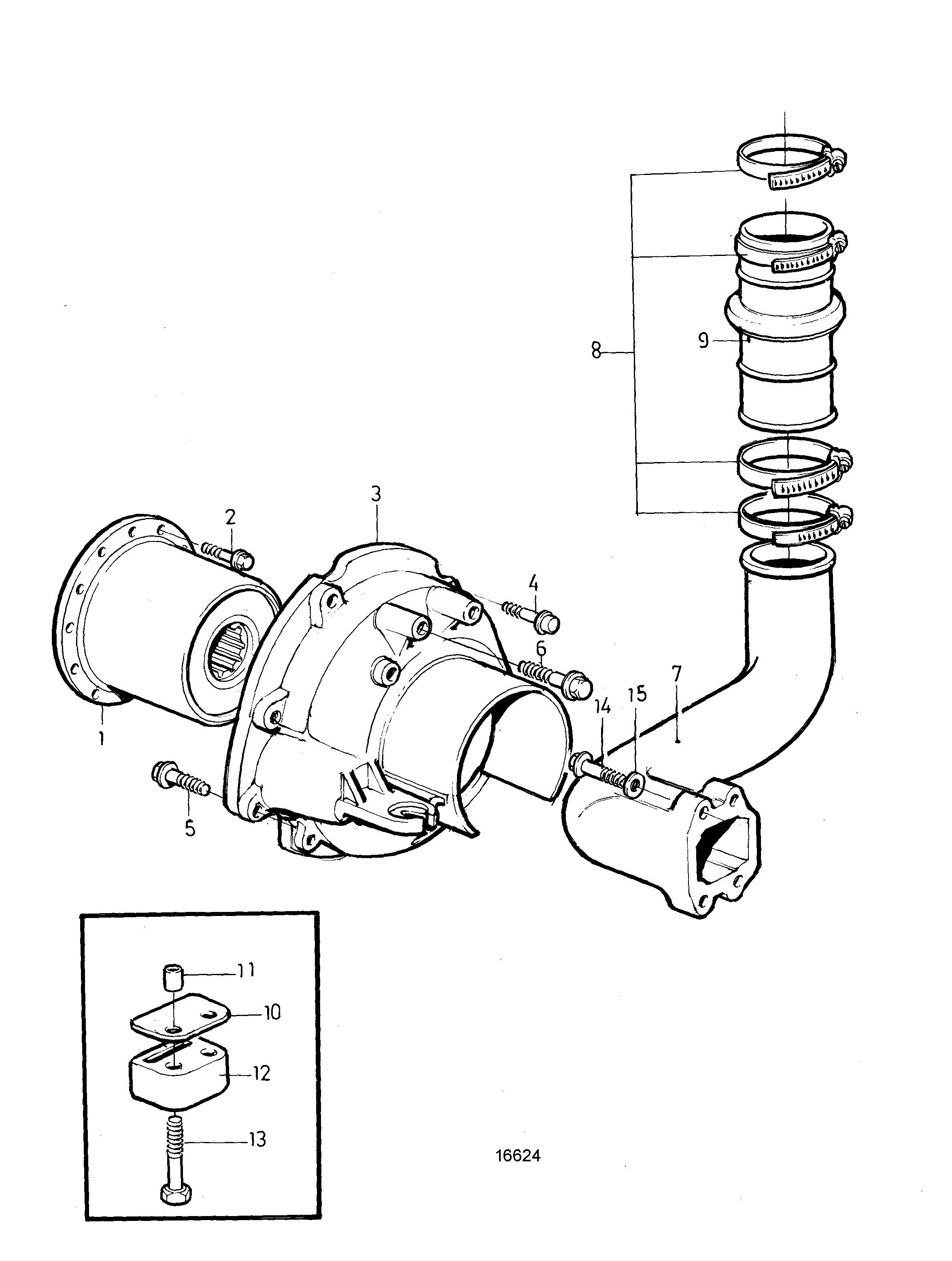 Pièces de raccordement pour unité de transmission SX