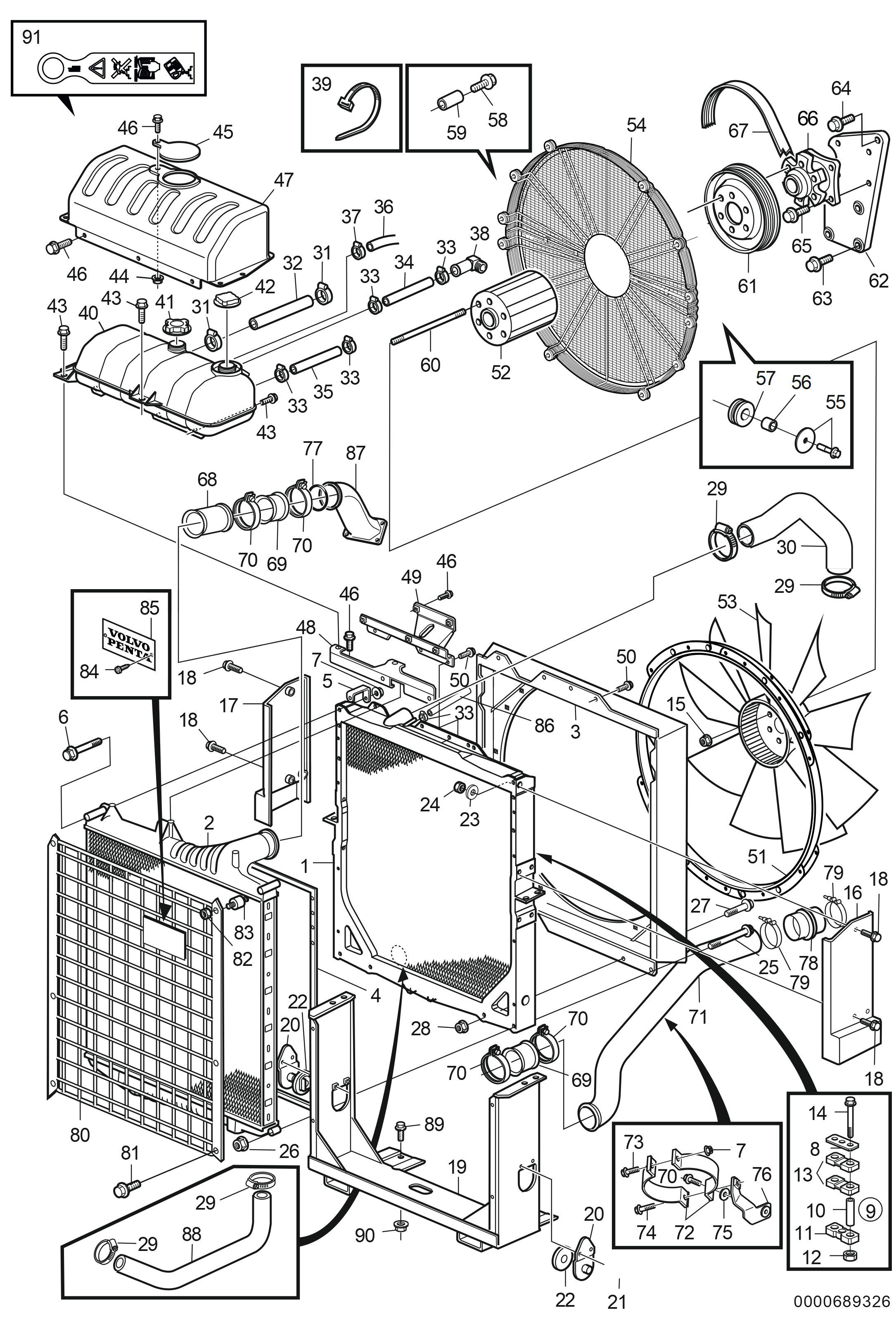 Radiateur et Ventilateur D = 890 mm, aspirant