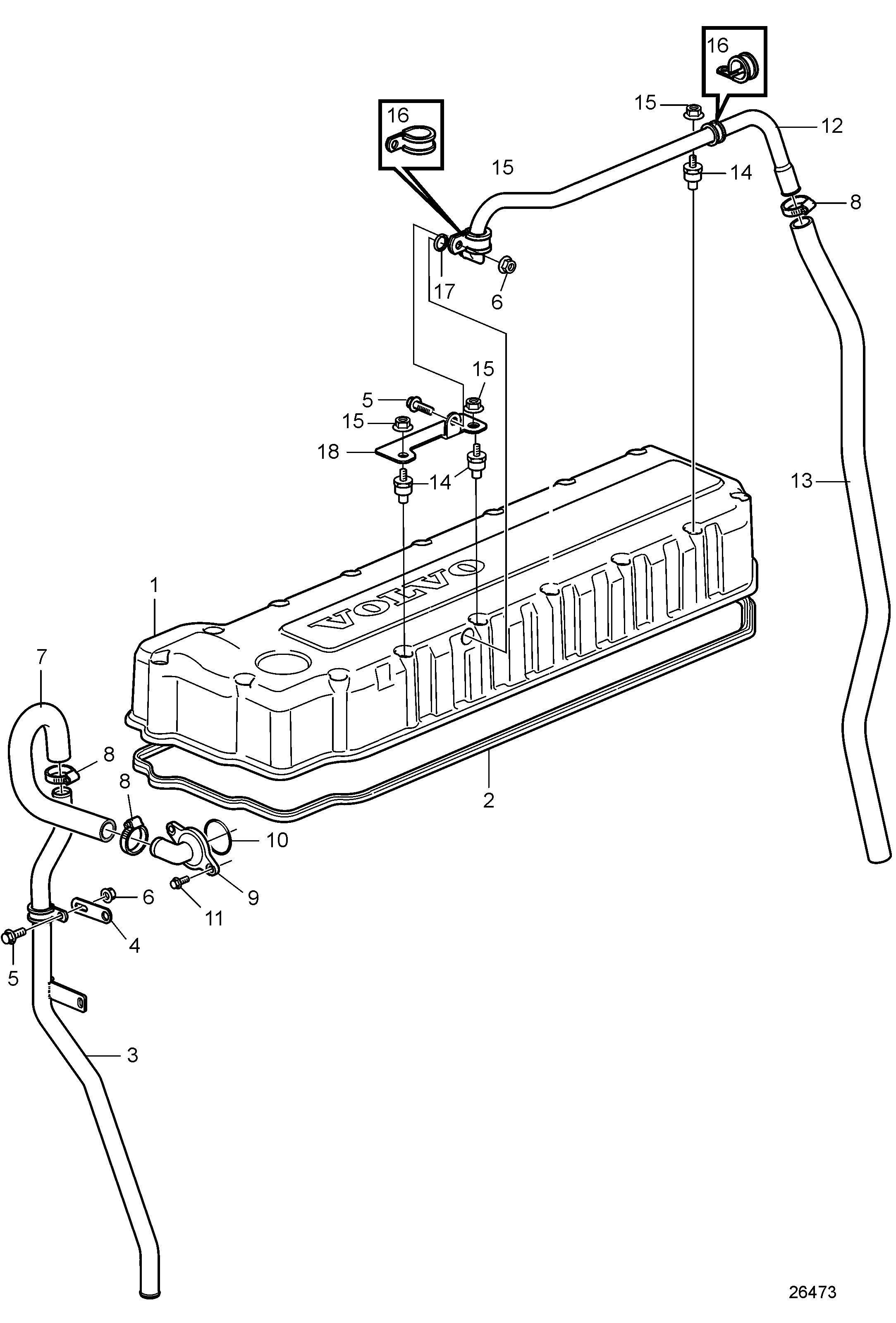 Ventilation du carter pour l’inclinaison du moteur