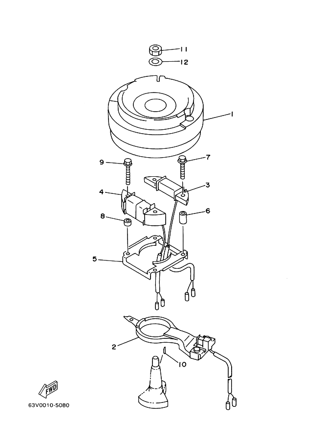 GENERADOR
