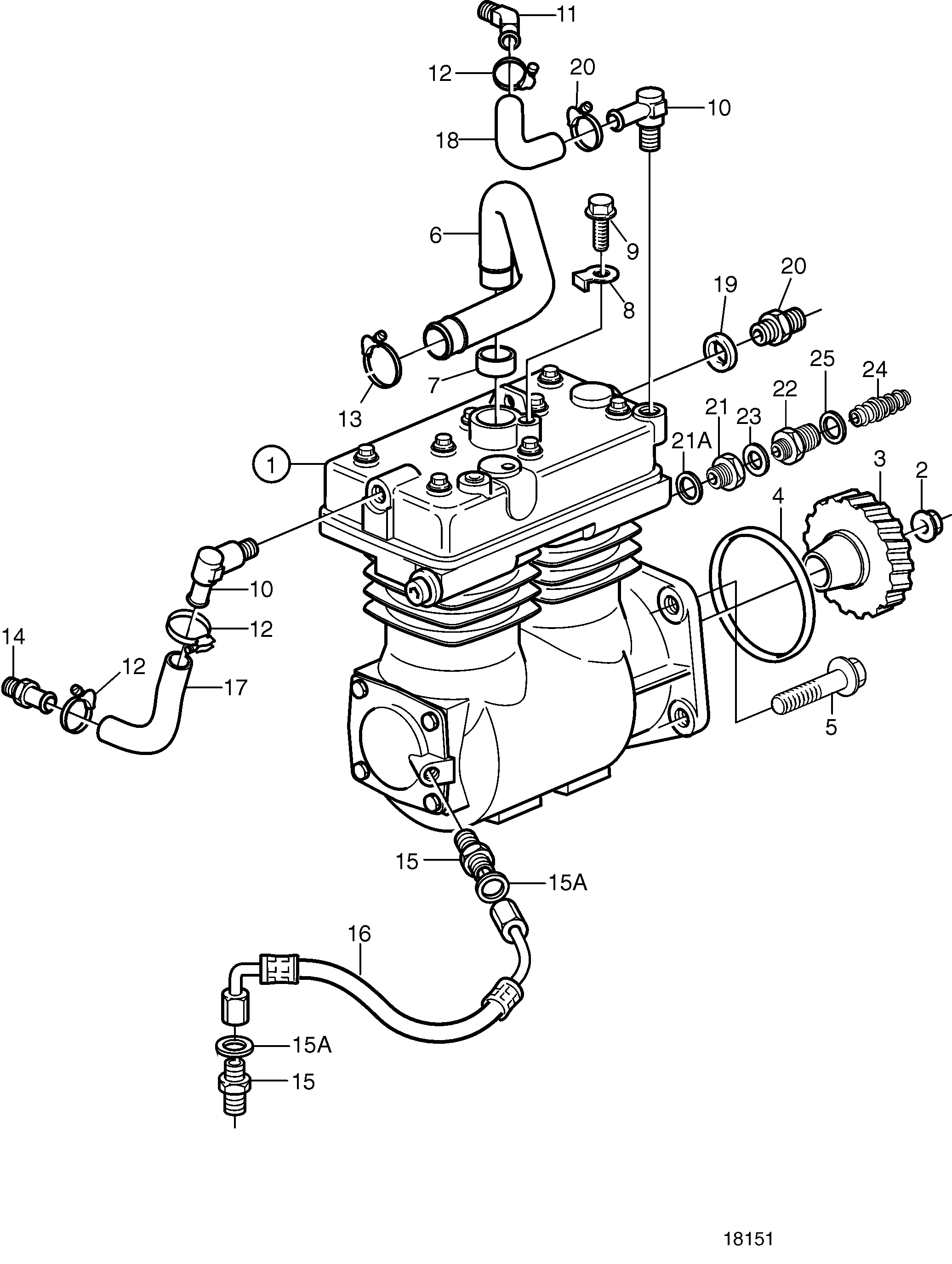 Compresseur d’air Knorr LP4985