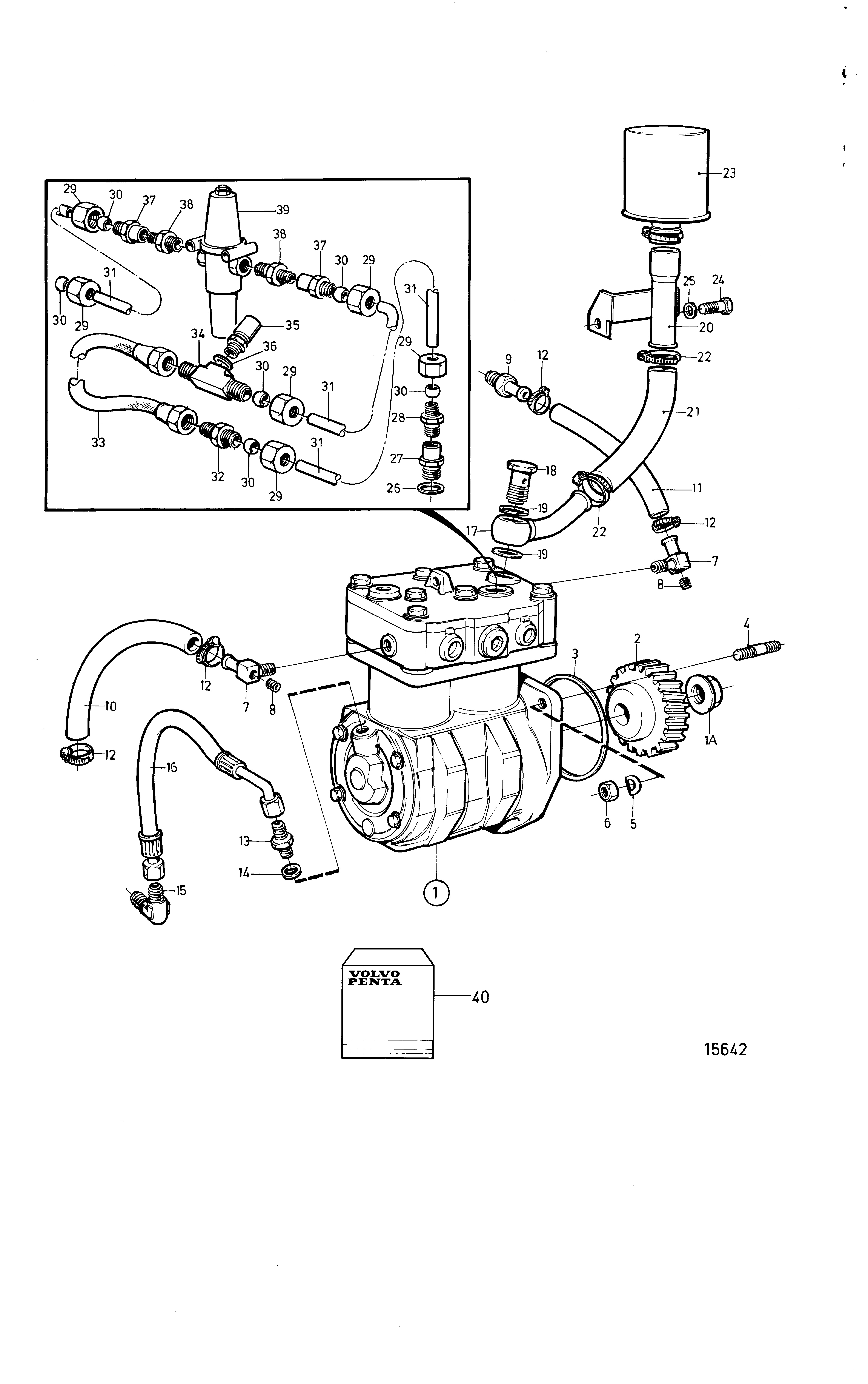 Compresseur d’air Wabco 704