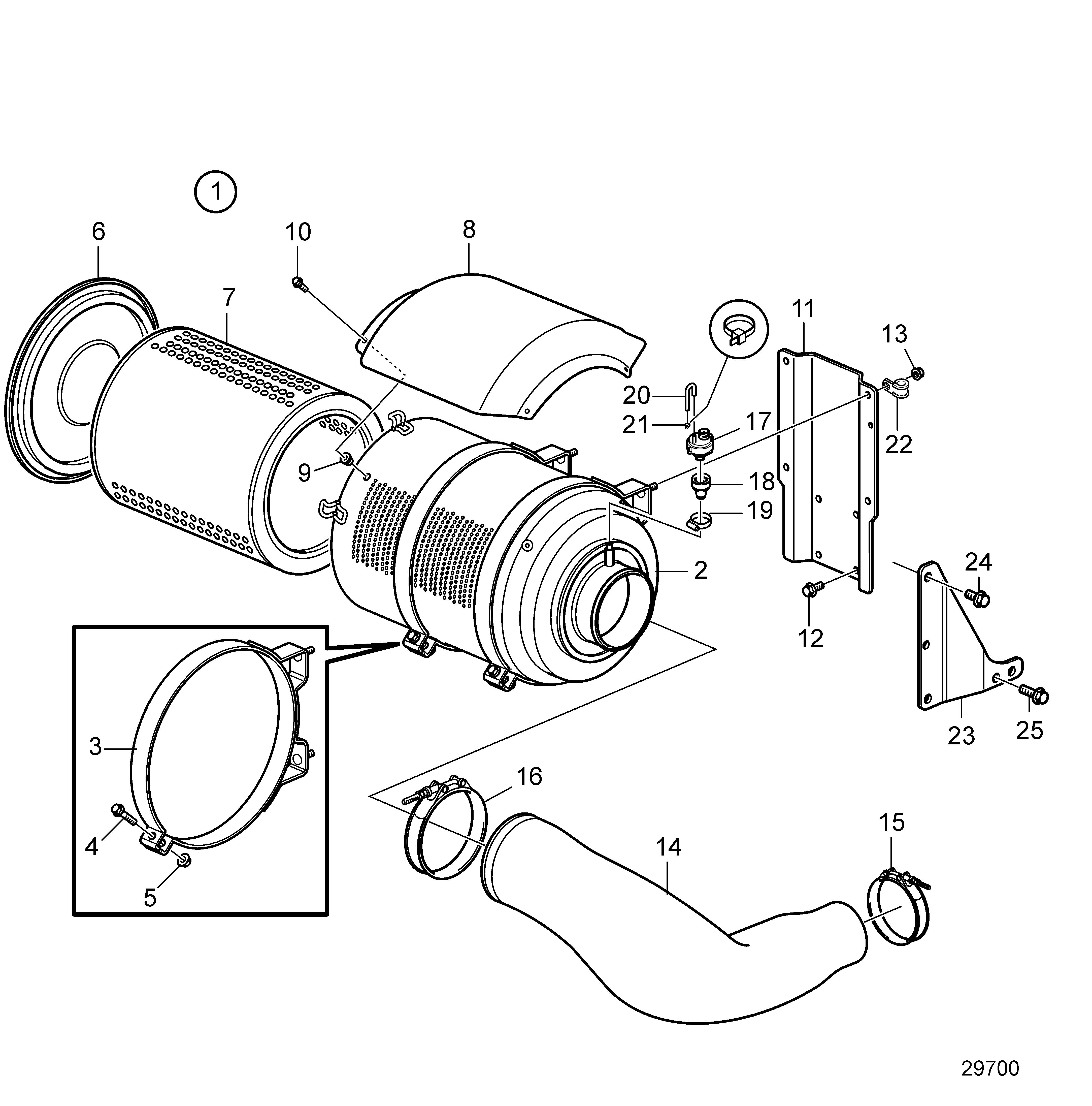 Filtre à air avec éléments de montage, standard