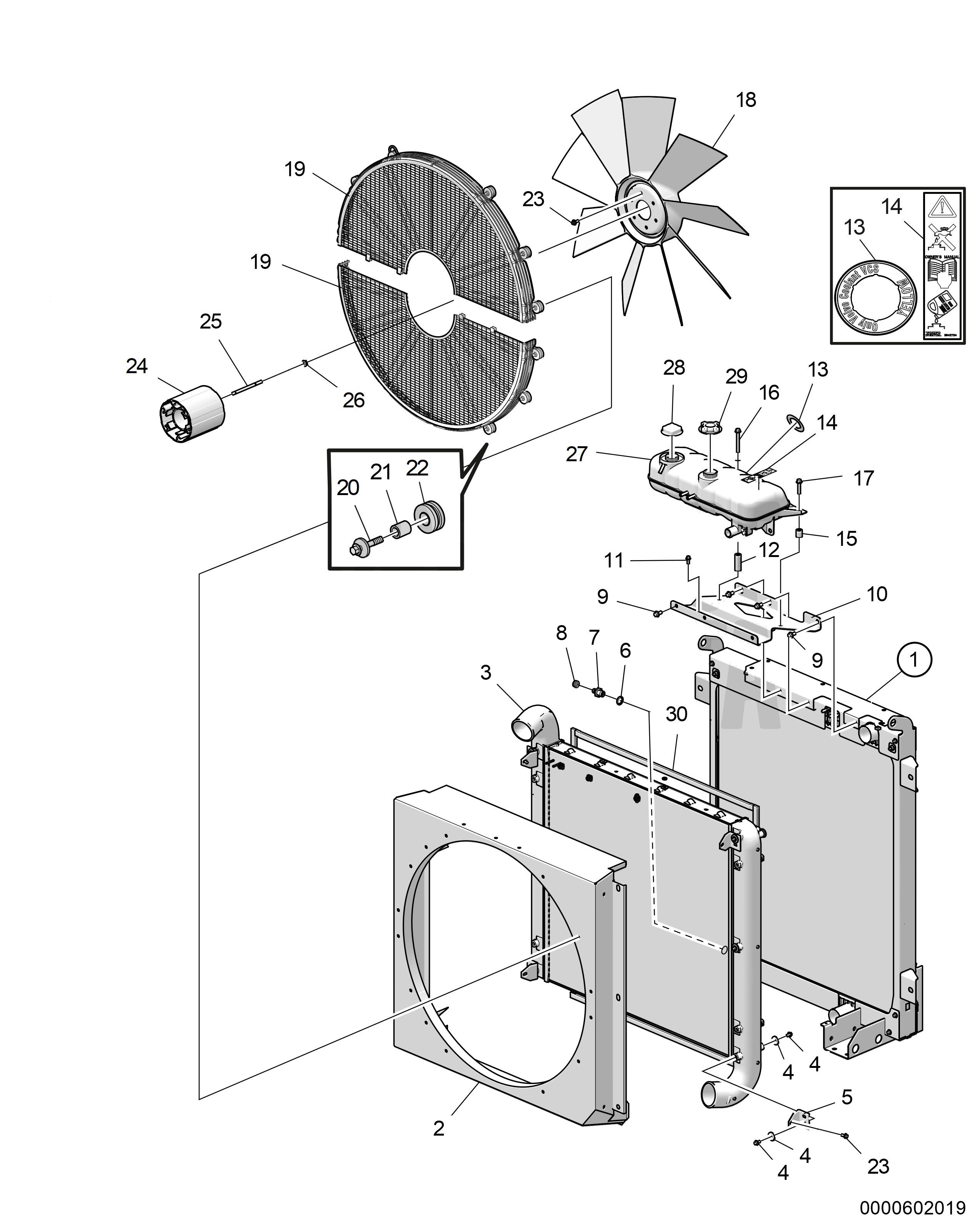 Système de refroidissement, ventilateur refoulant, entraînement fixe
