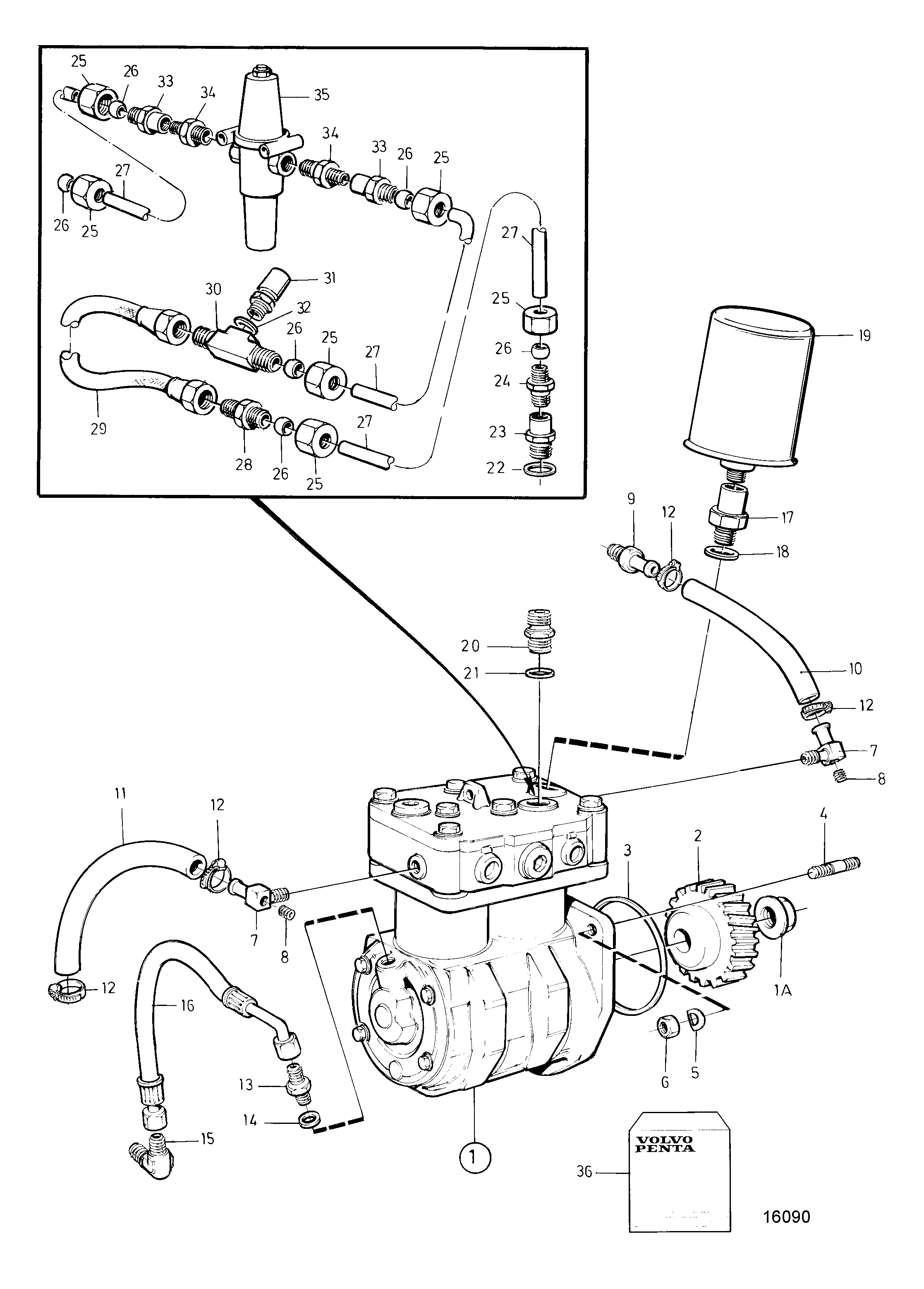 Compresseur d’air Wabco 704