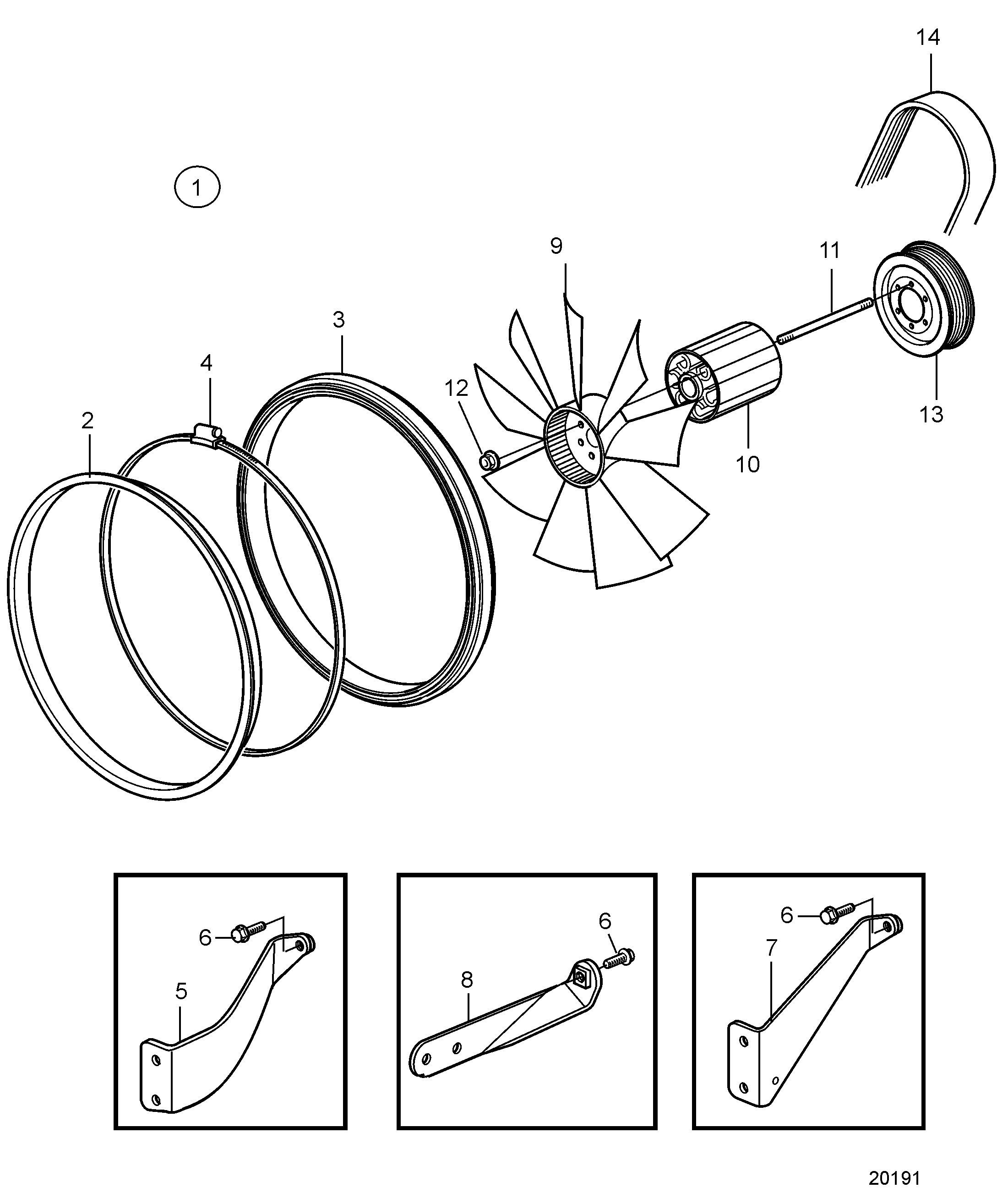 Ventilateur et Fanring