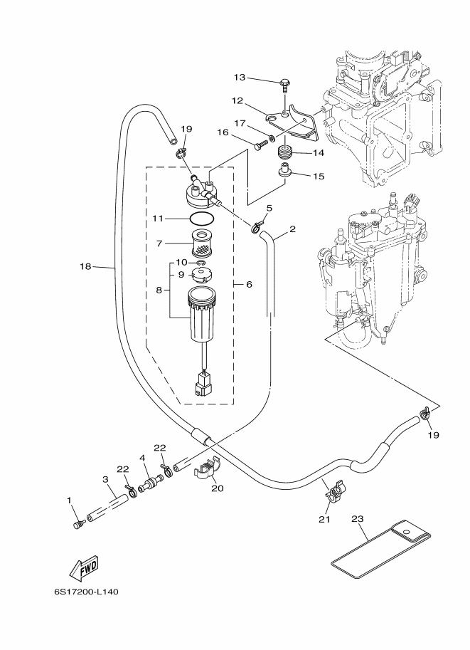 CARBURANT 1