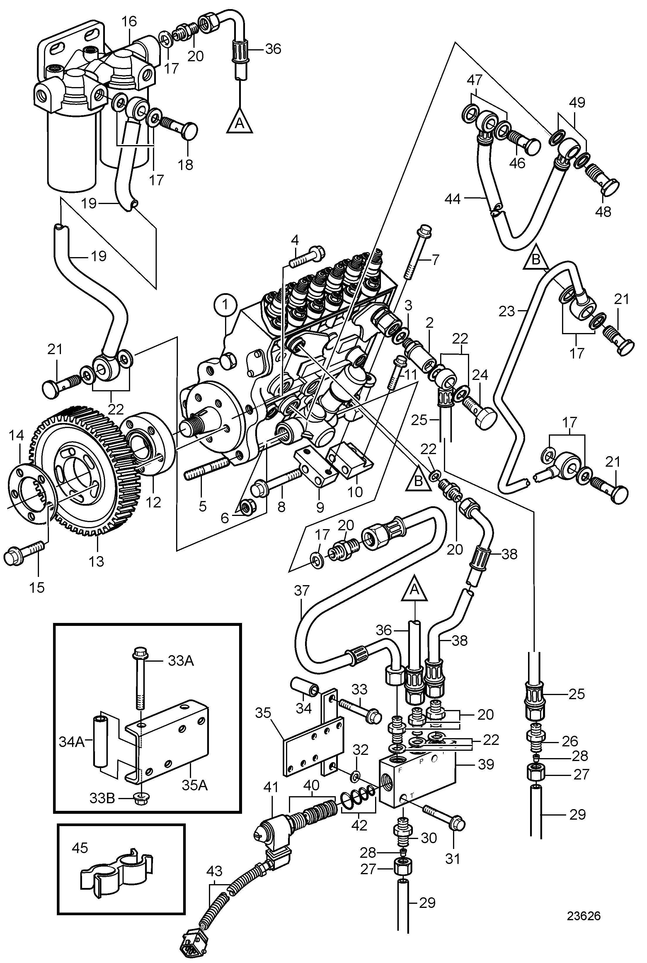 Pompe d’injection, filtre à carburant et vanne de fermeture