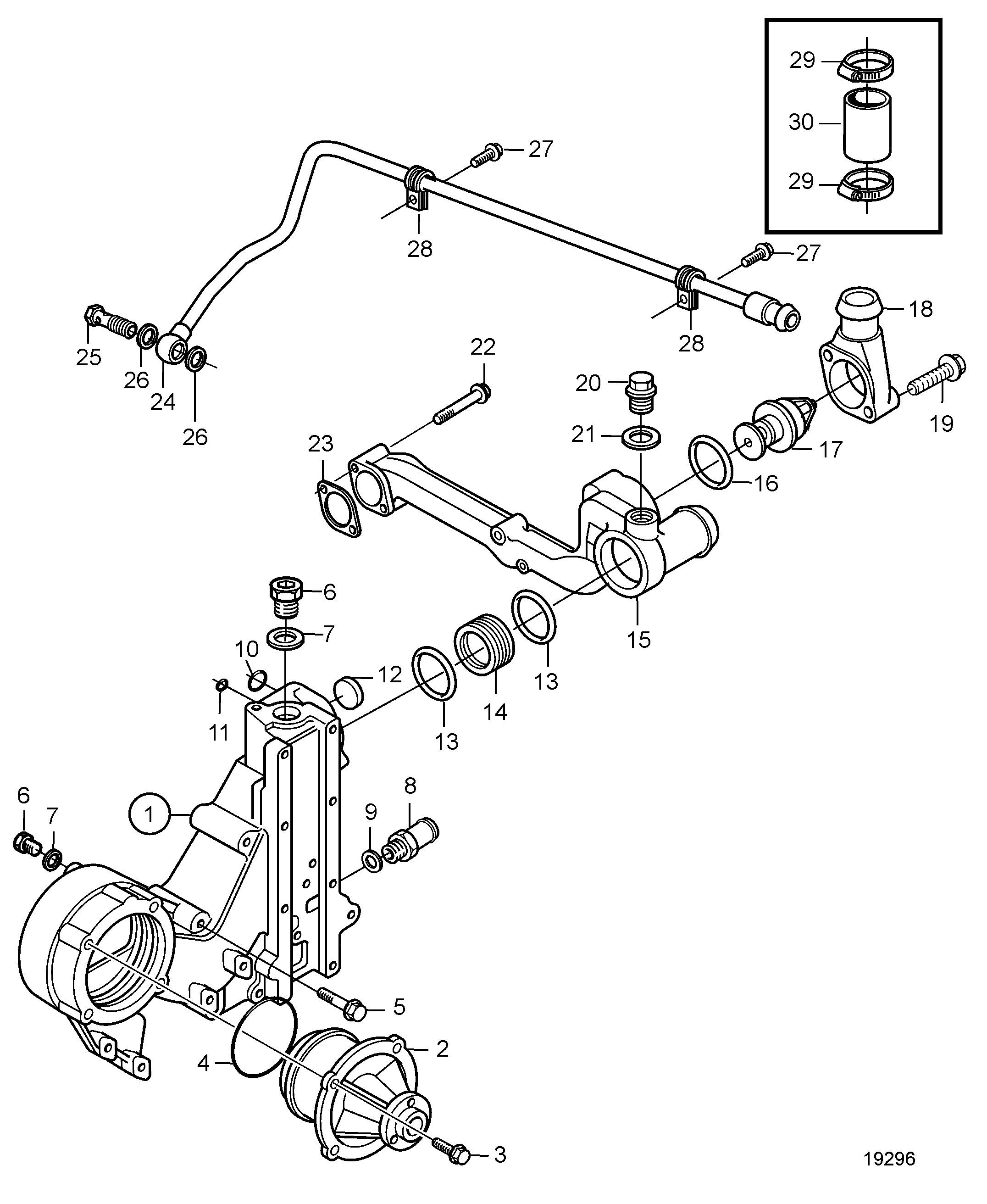 Pompe à eau et boîtier de thermostat avec support pour ventilateur.