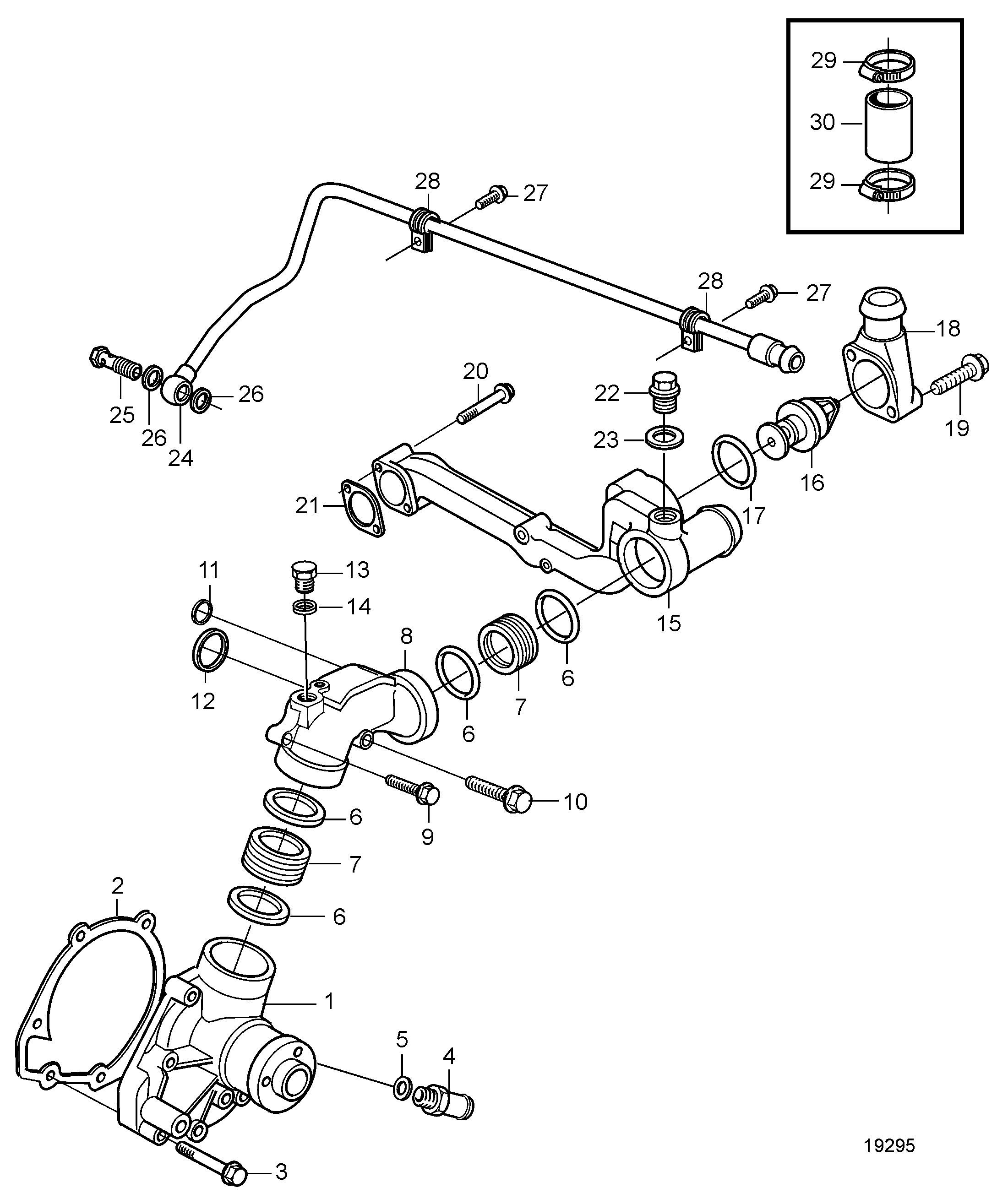 Pompe à eau et boîtier de thermostat