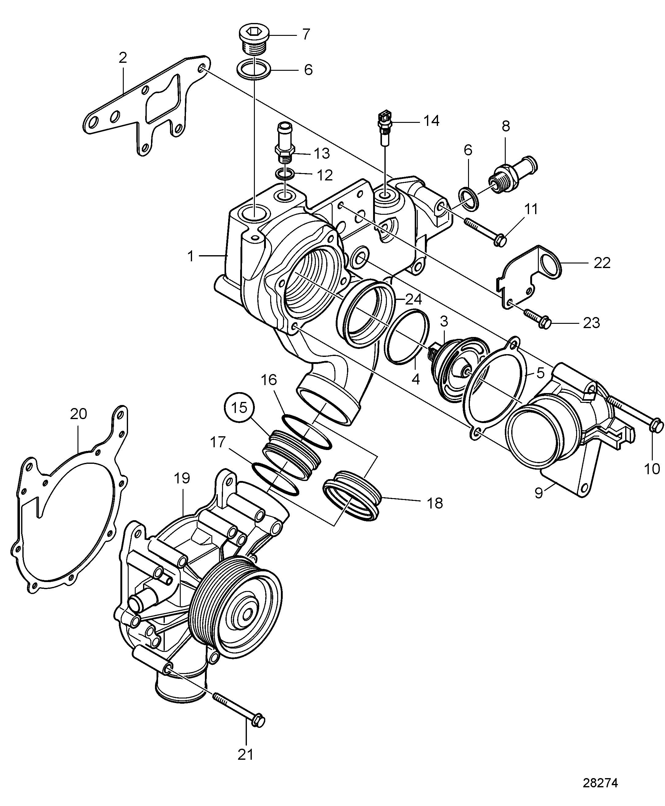 Pompe à eau et boîtier de thermostat