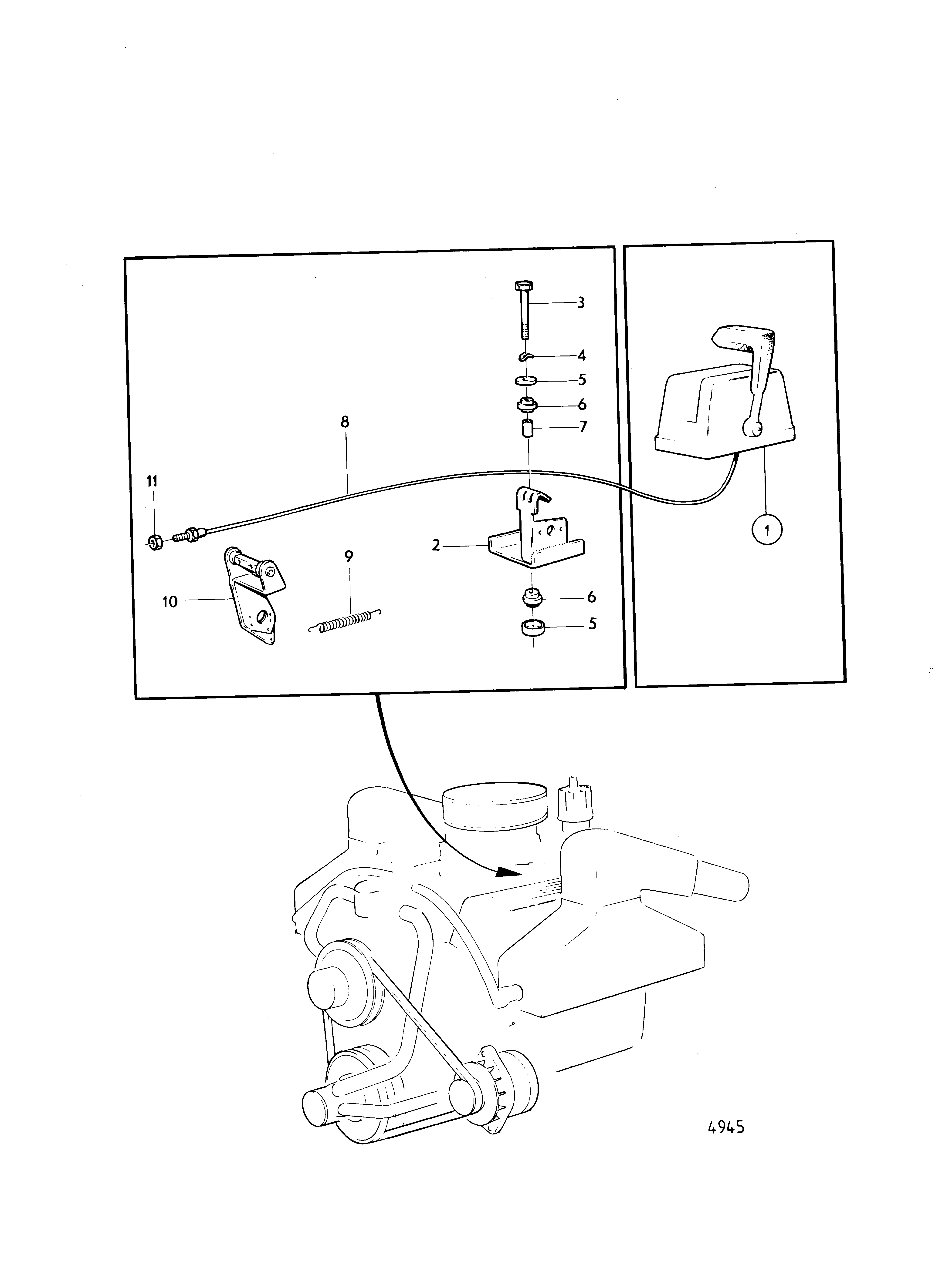 Commande du régime moteur